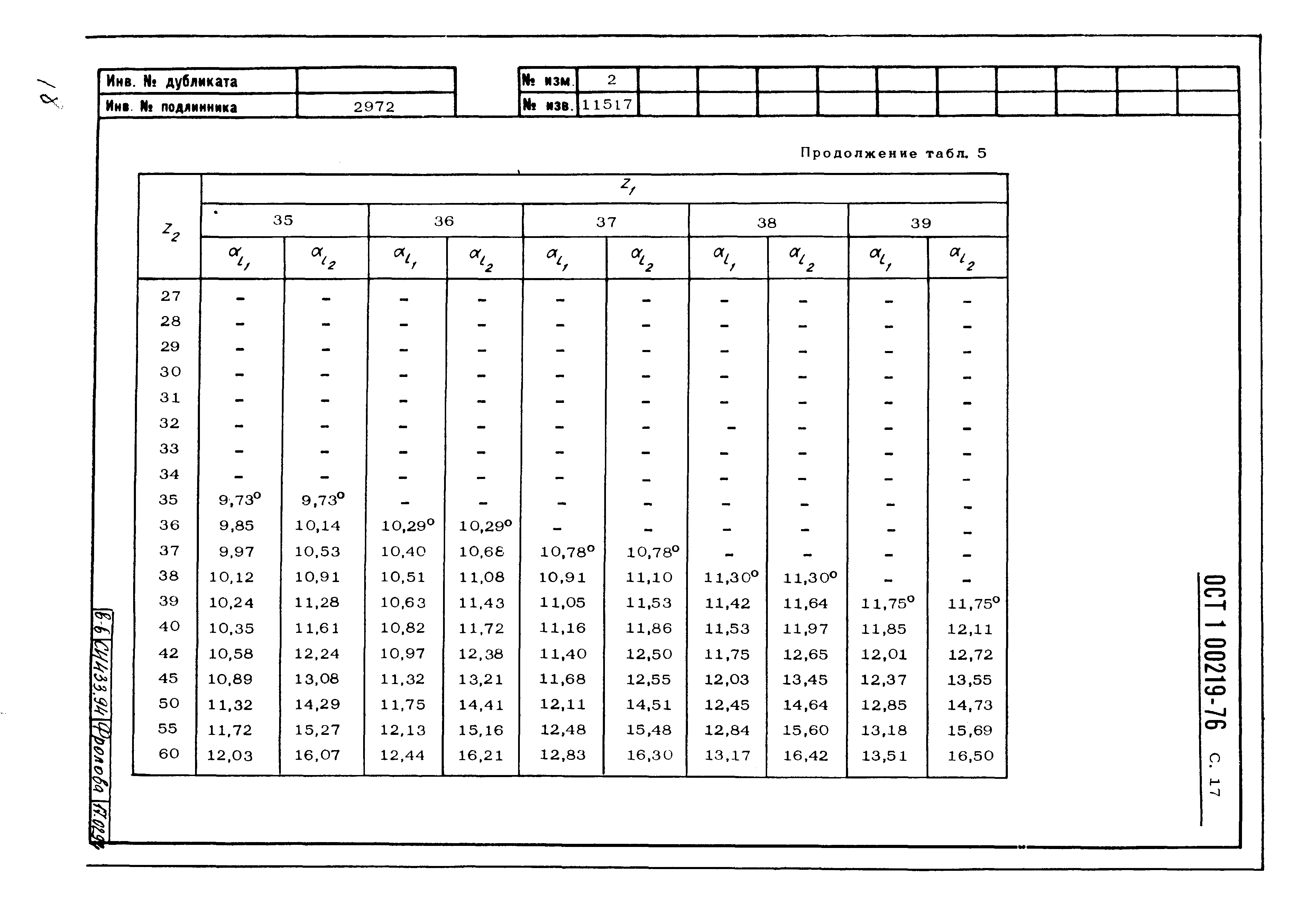 ОСТ 1 00219-76