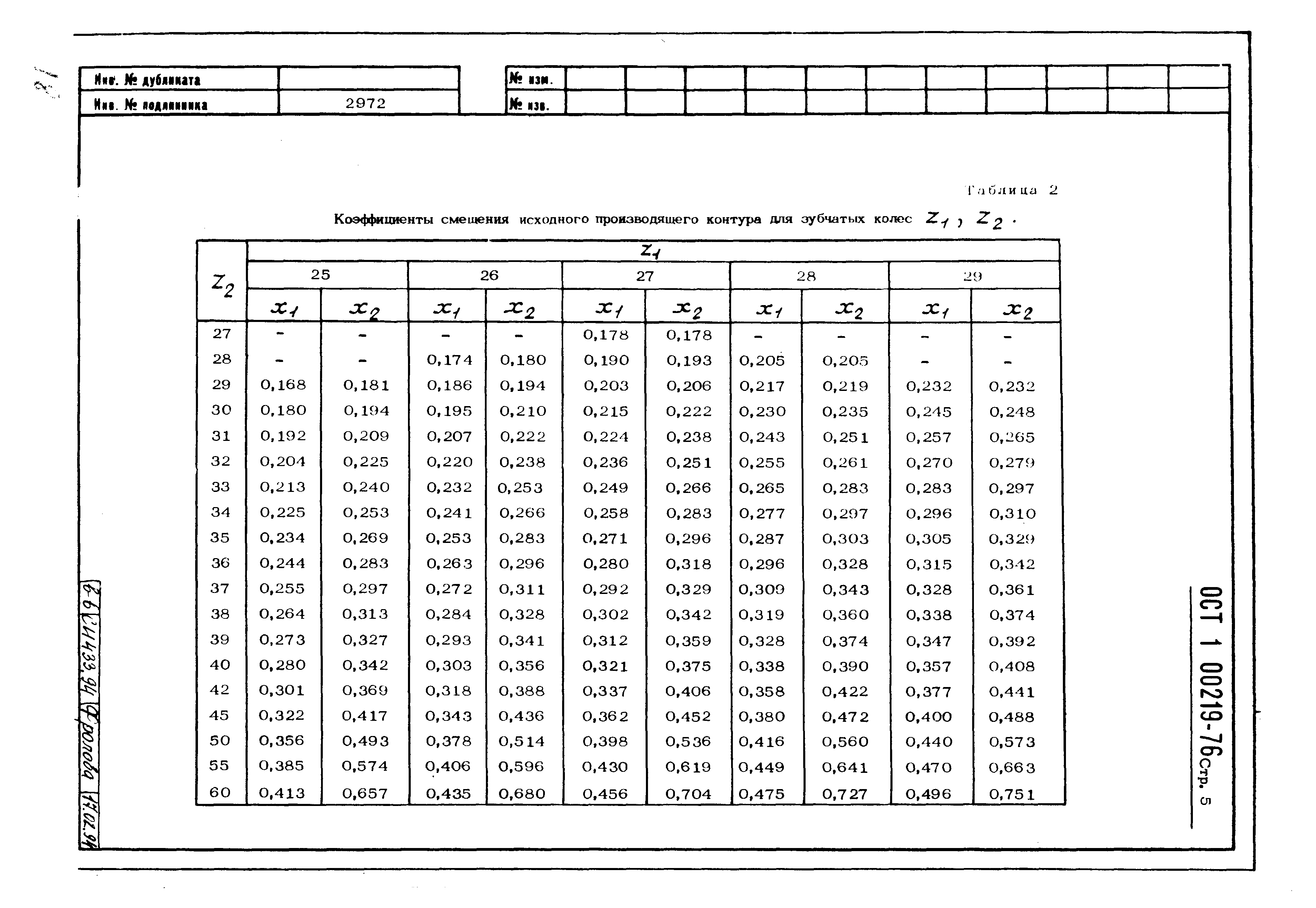 ОСТ 1 00219-76