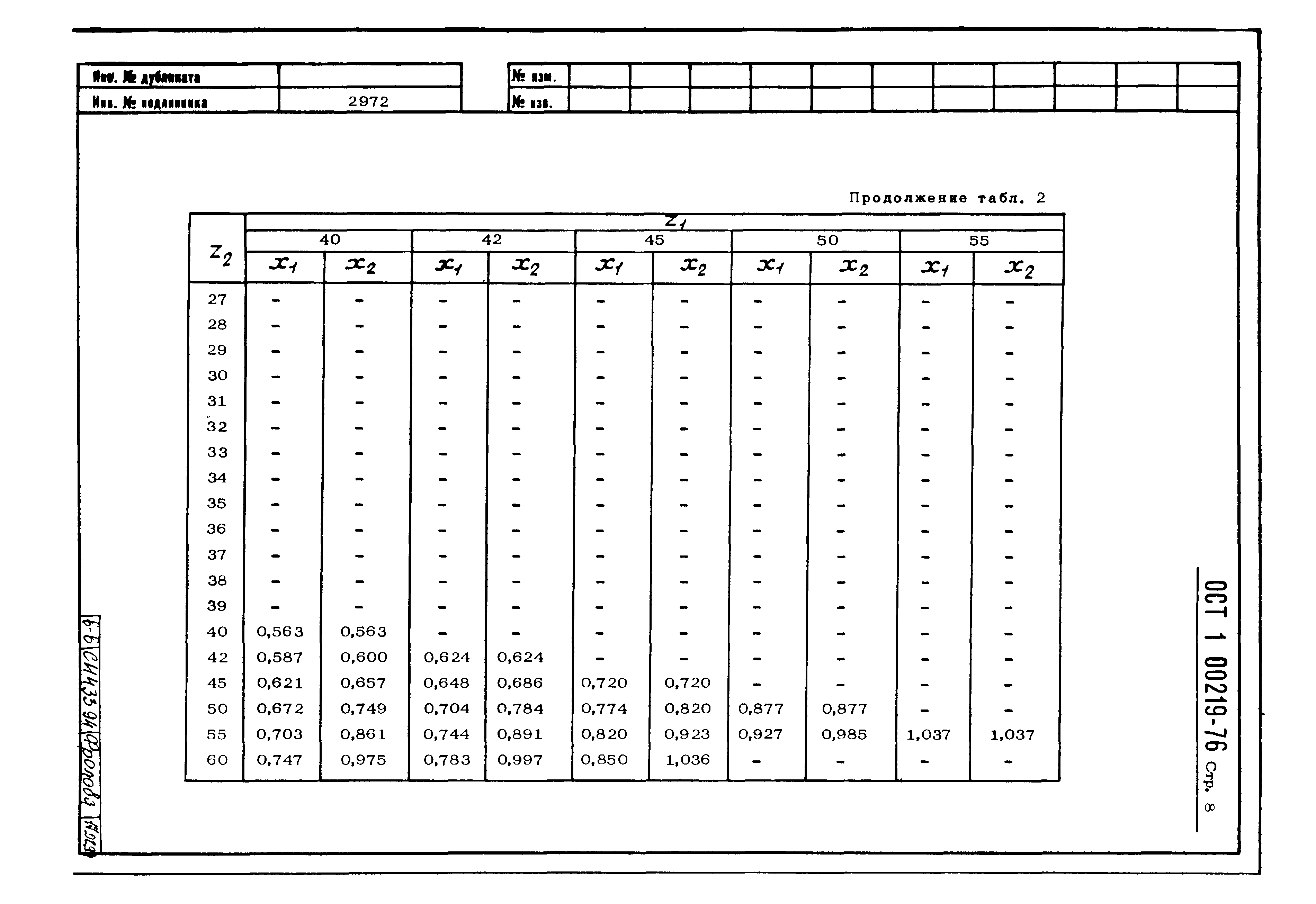 ОСТ 1 00219-76