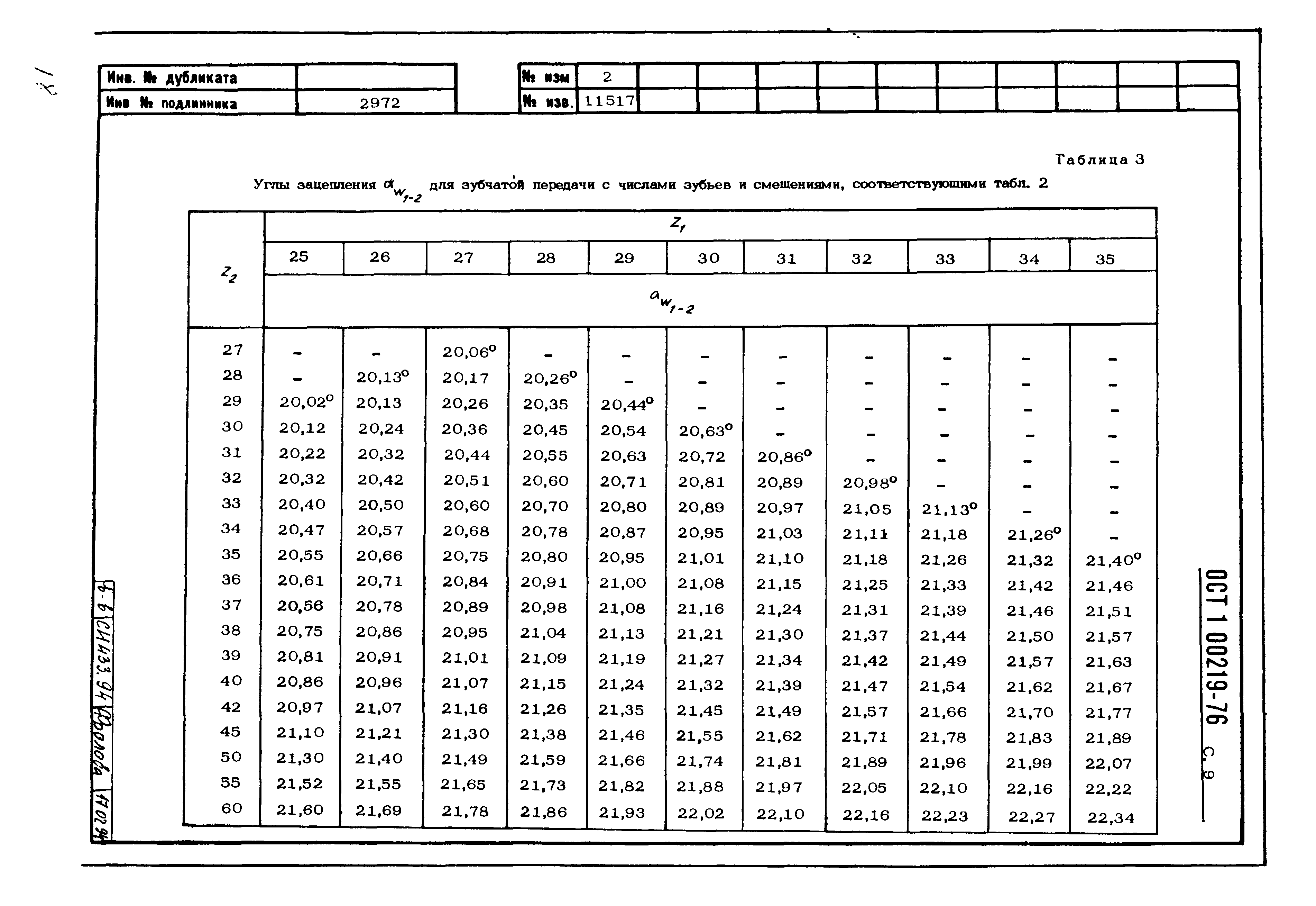 ОСТ 1 00219-76