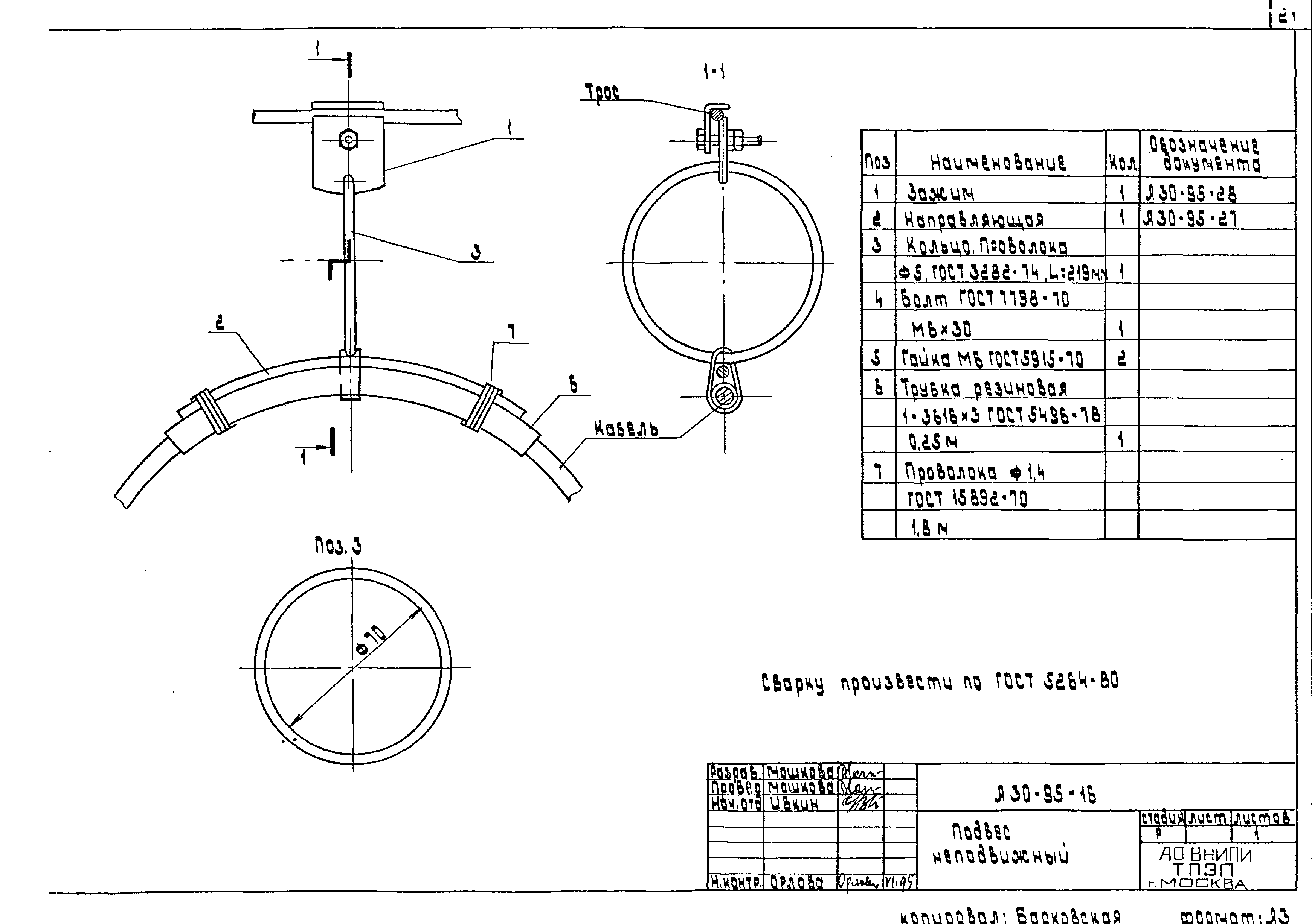 Шифр А30-95