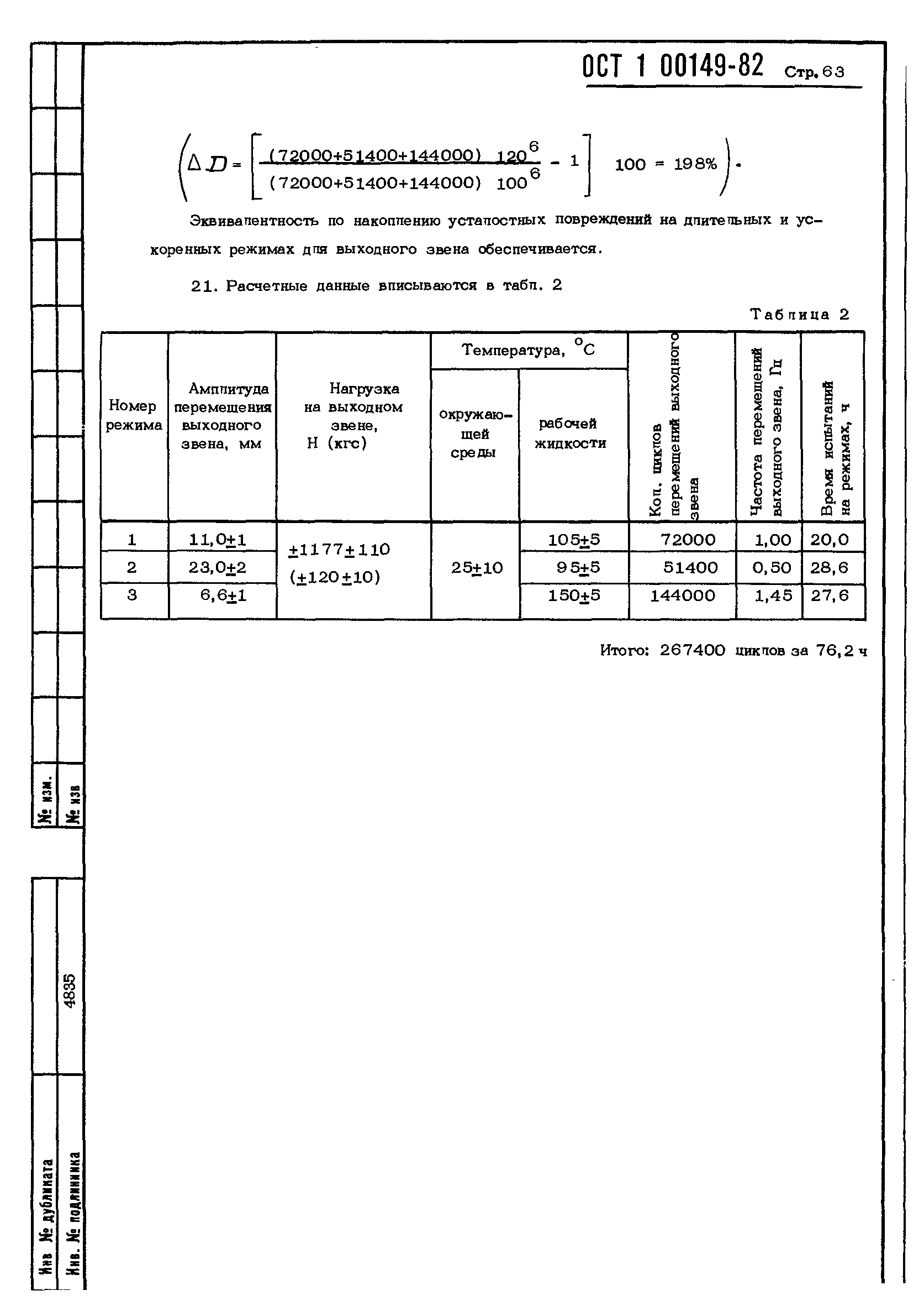 ОСТ 1 00149-82