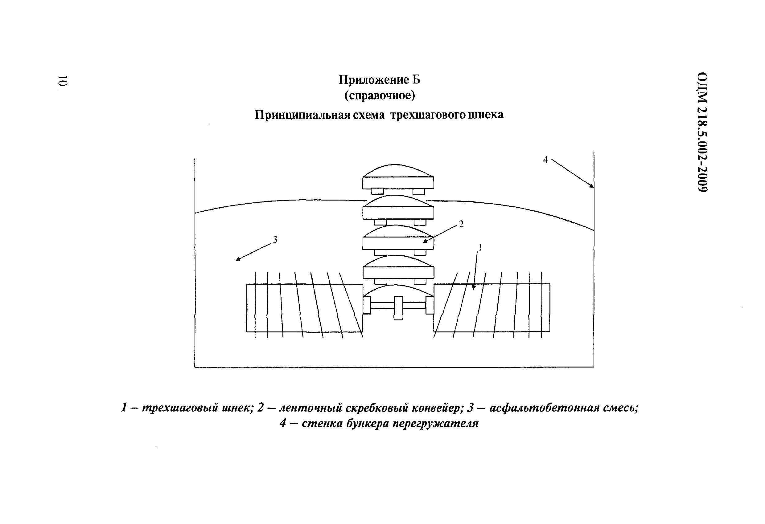 ОДМ 218.5.002-2009