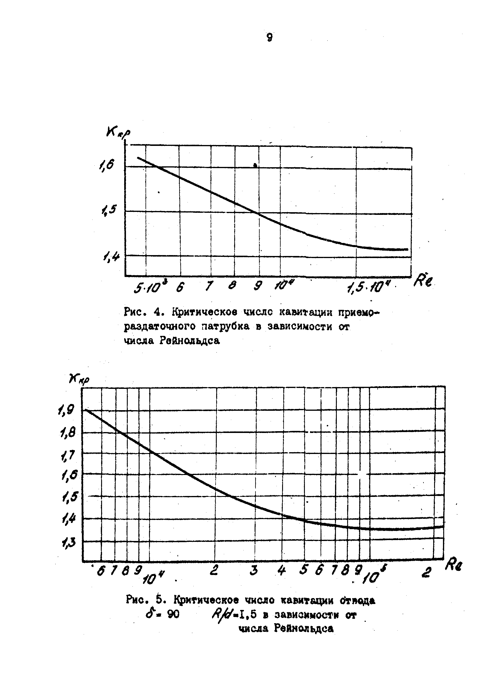 РД 39-30-496-80