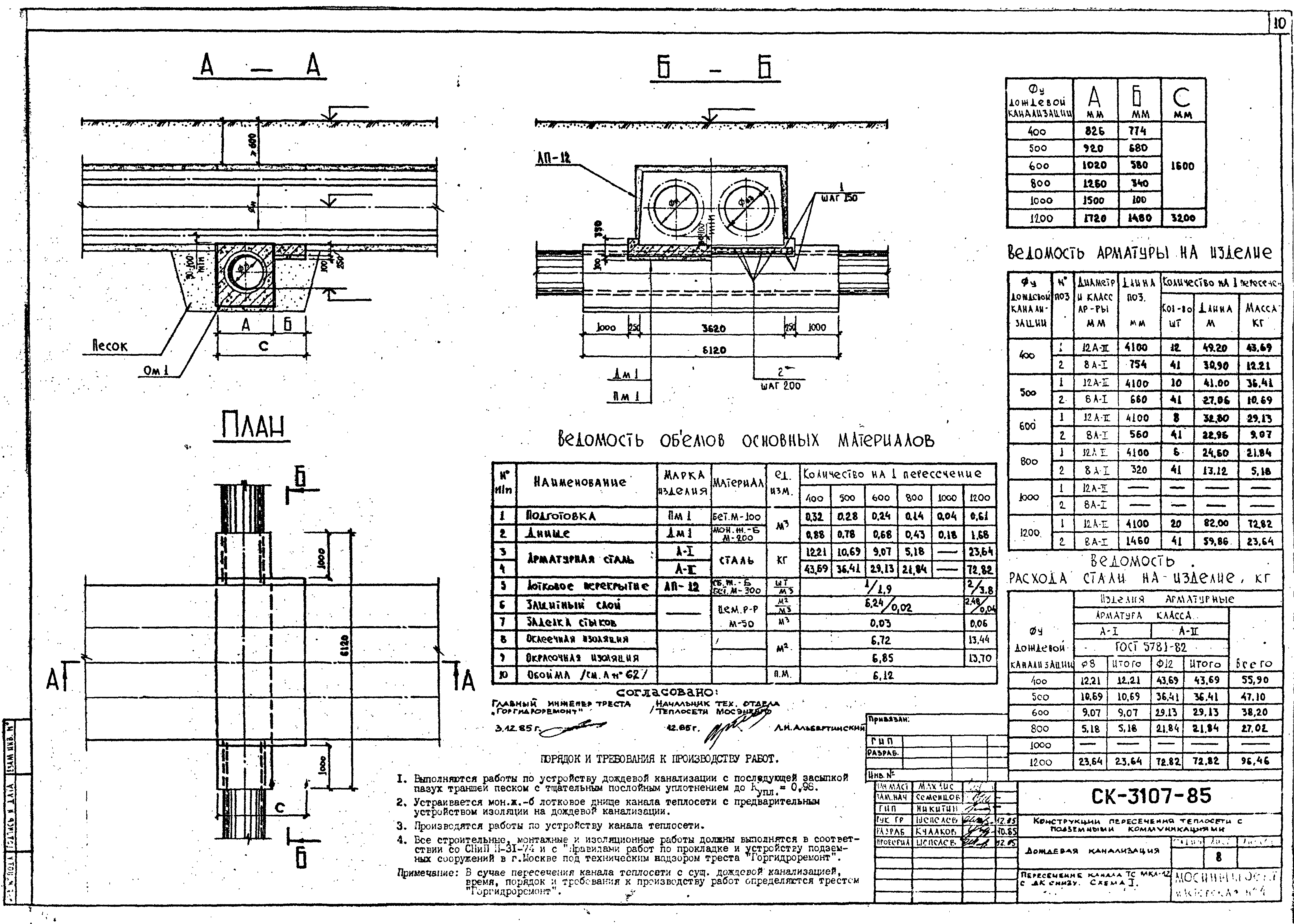 Альбом СК 3107-85