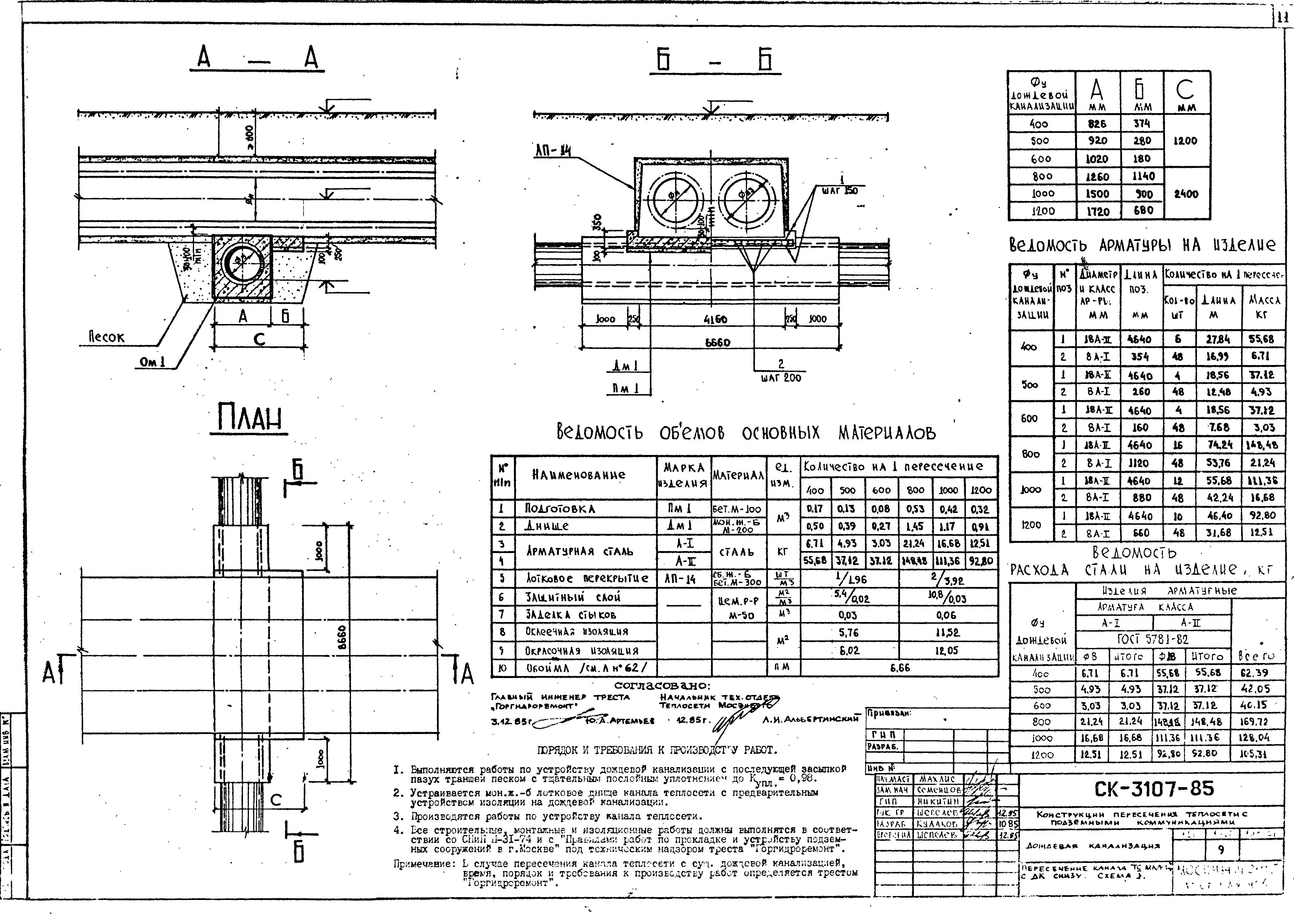 Альбом СК 3107-85