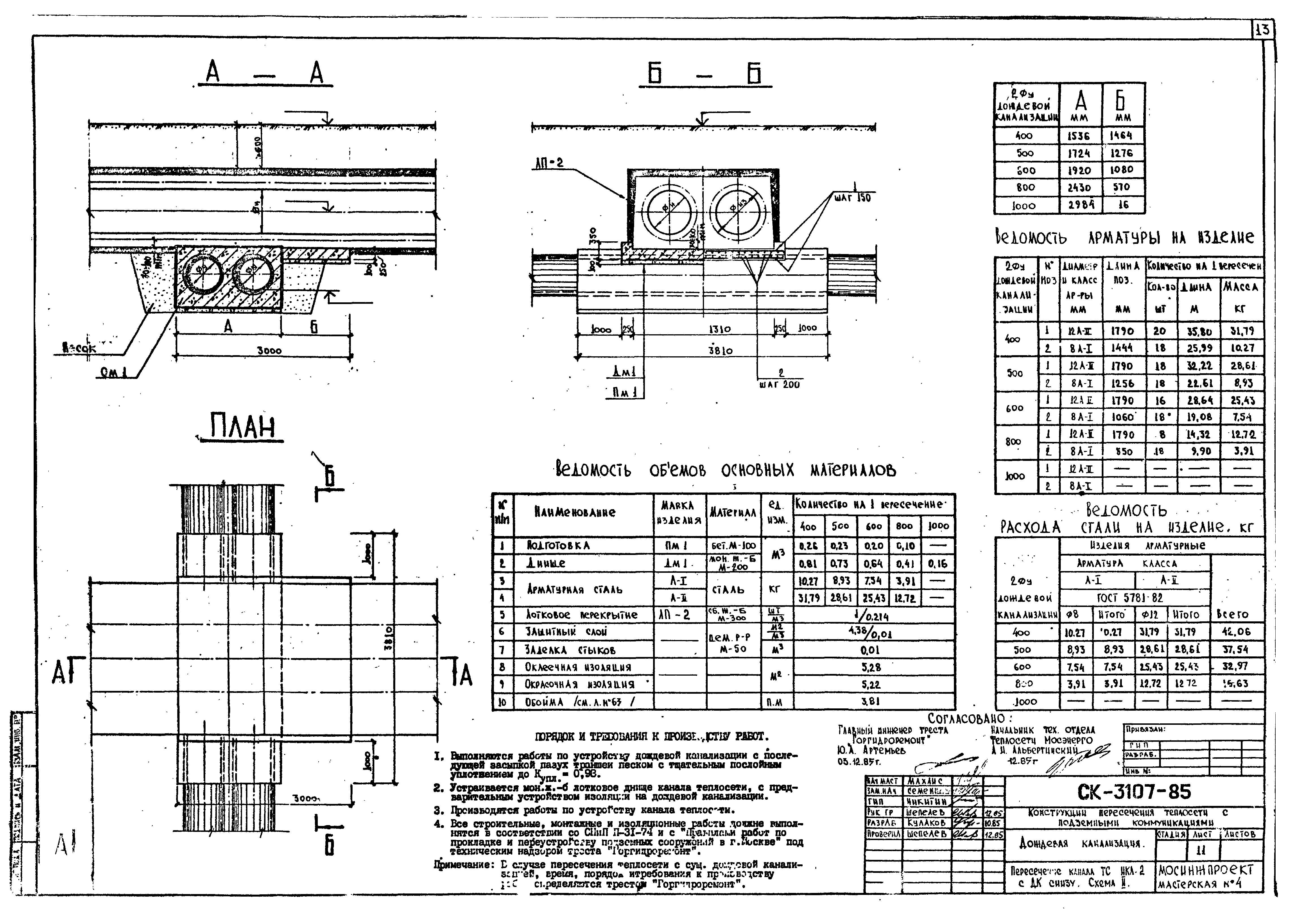 Альбом СК 3107-85