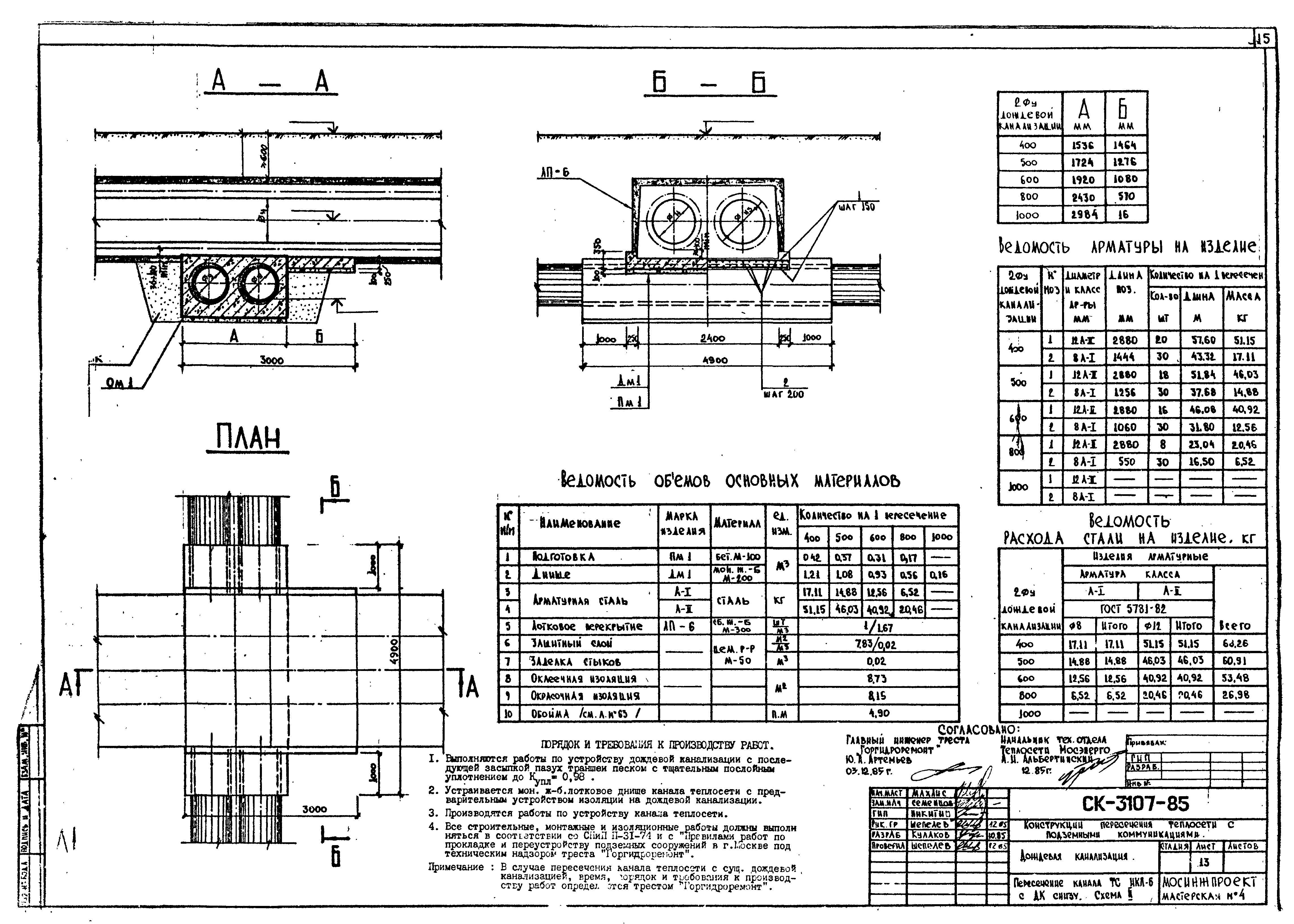 Альбом СК 3107-85