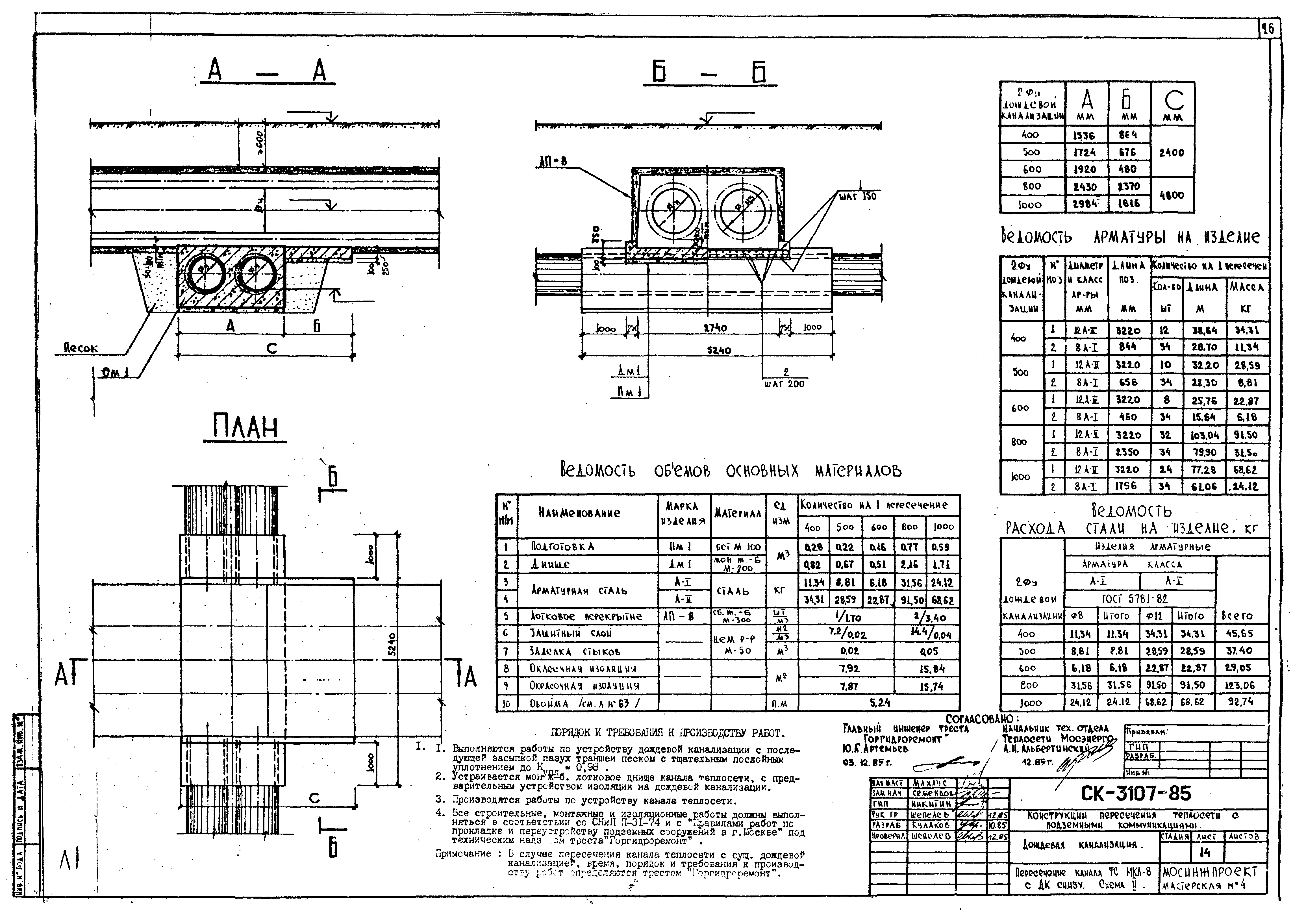 Альбом СК 3107-85