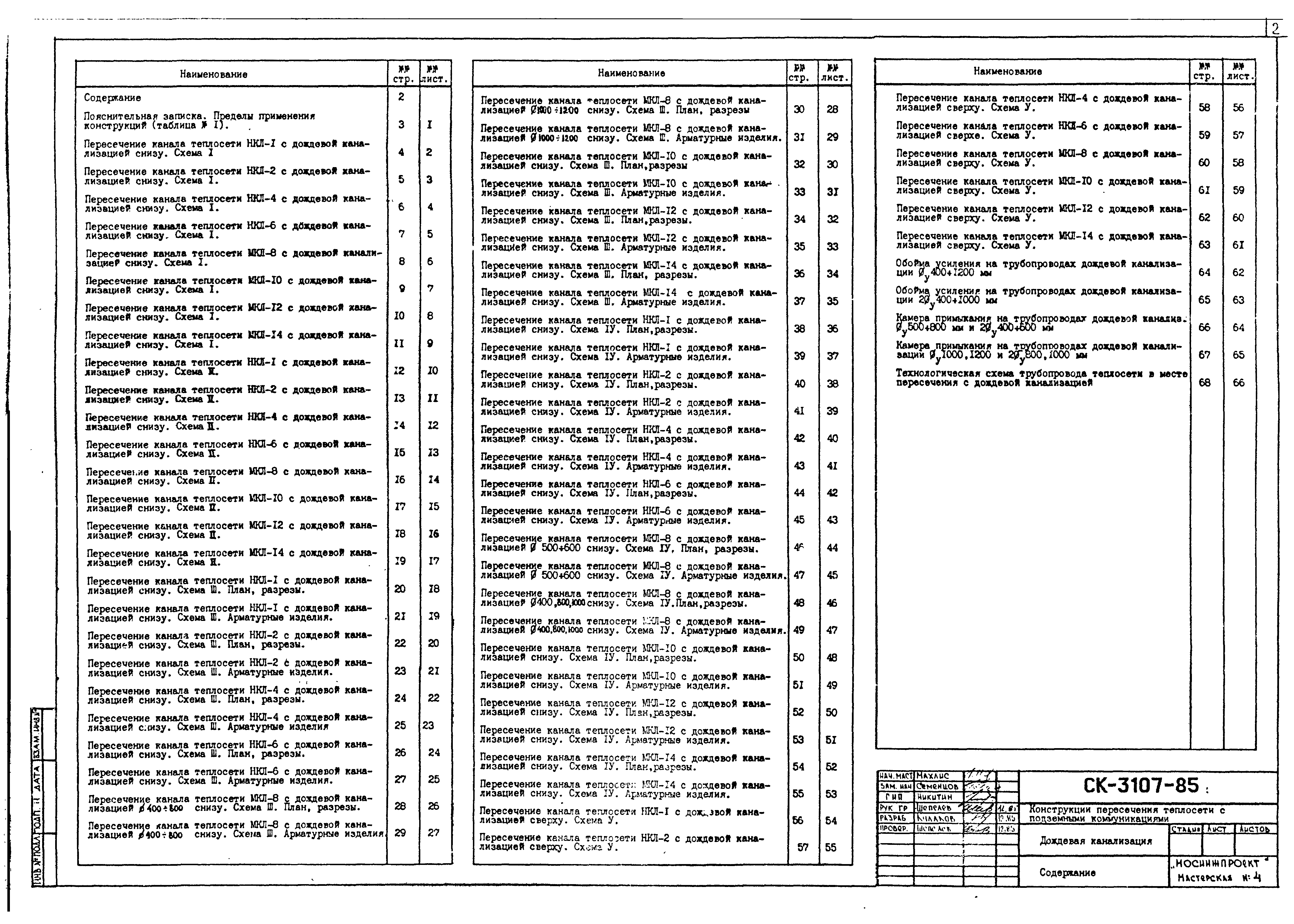 Альбом СК 3107-85