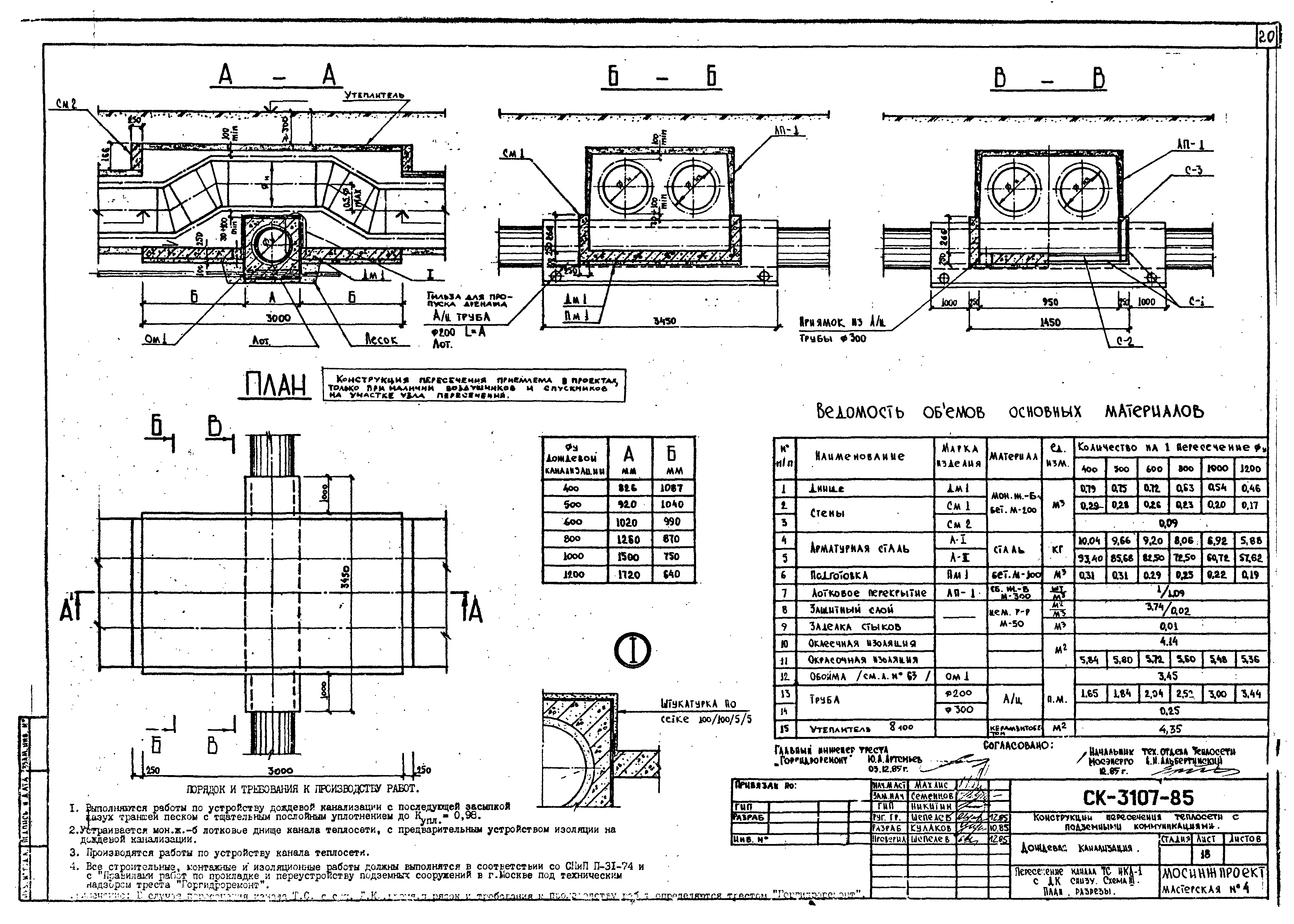 Альбом СК 3107-85