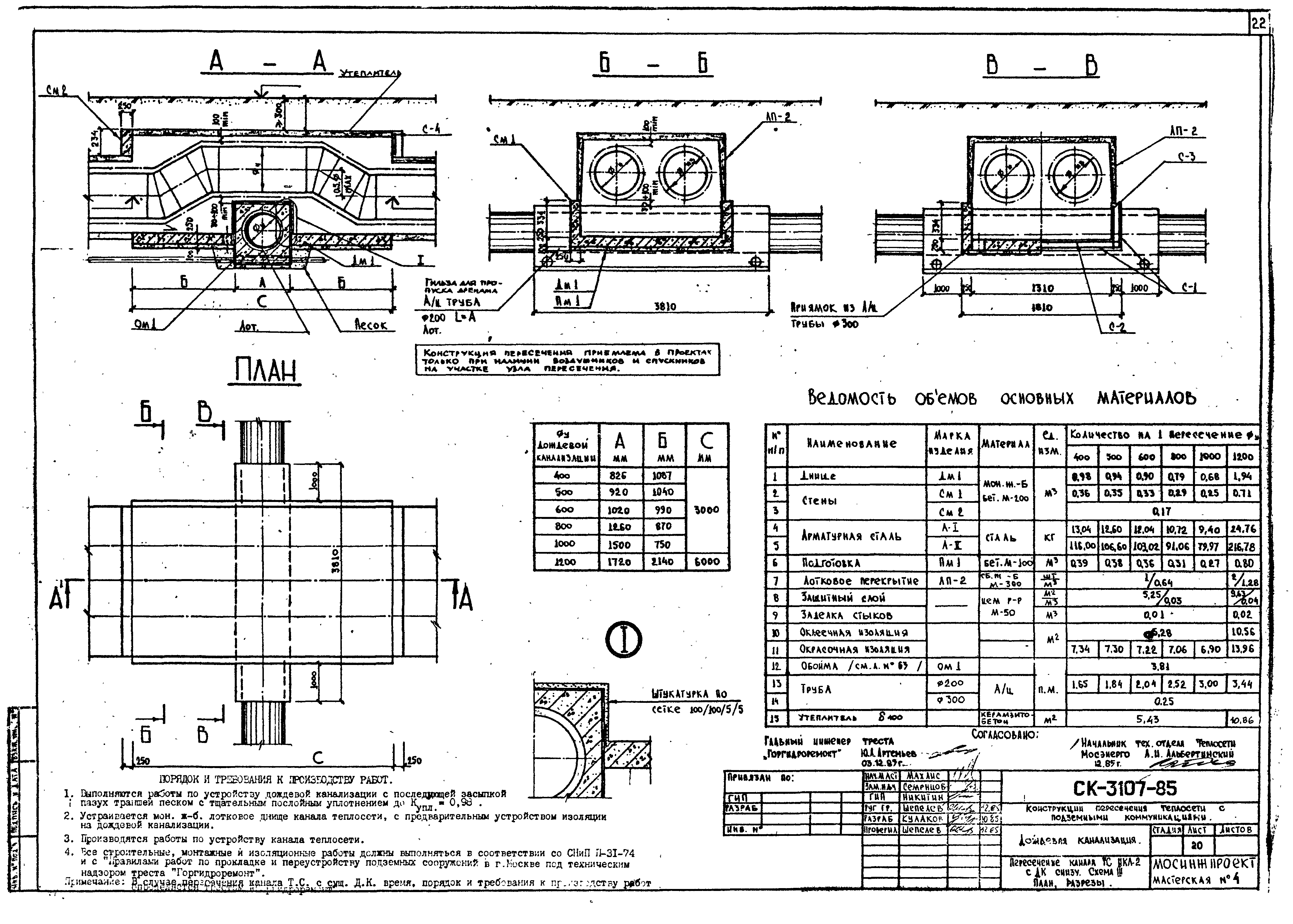 Альбом СК 3107-85