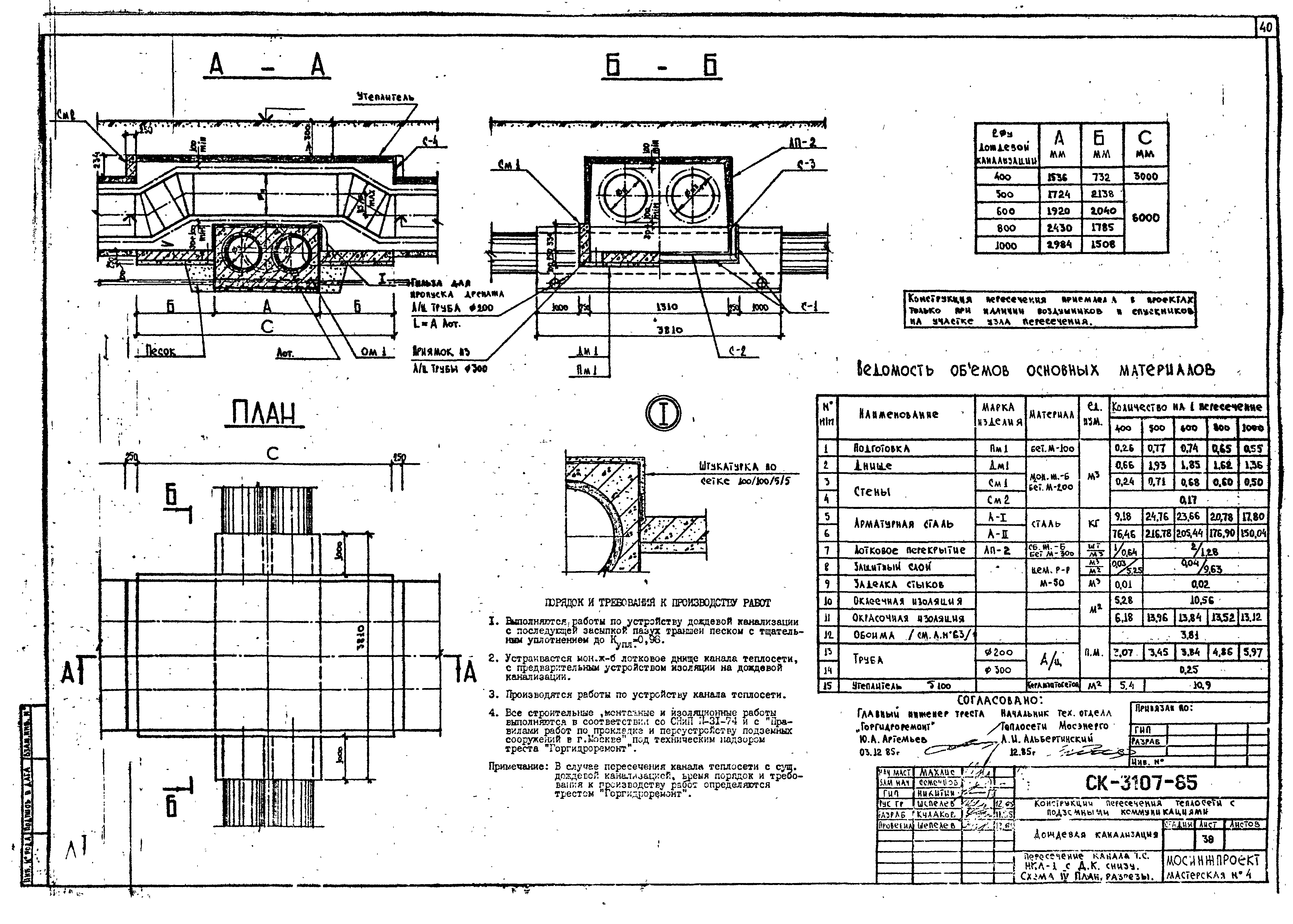 Альбом СК 3107-85