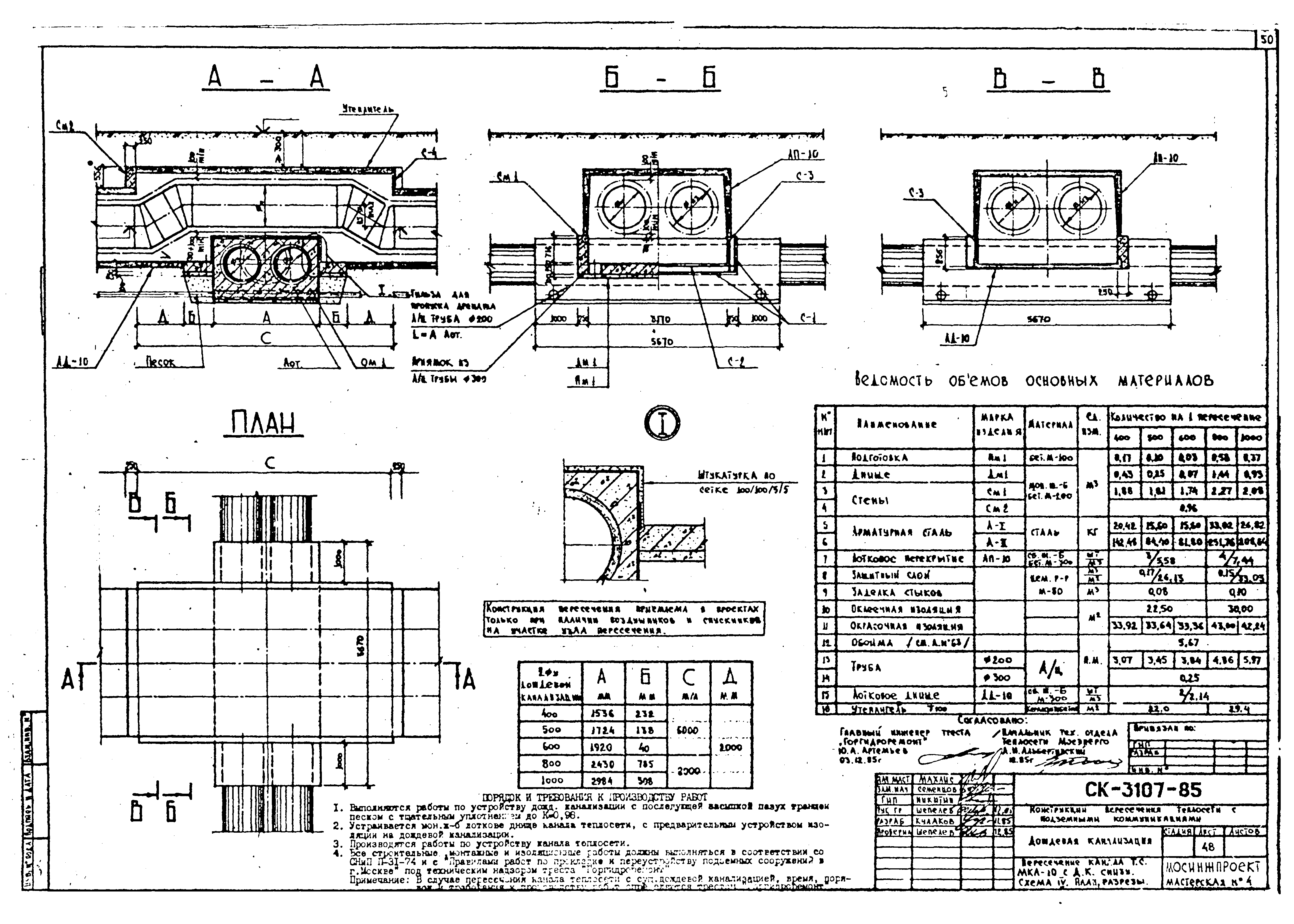 Альбом СК 3107-85