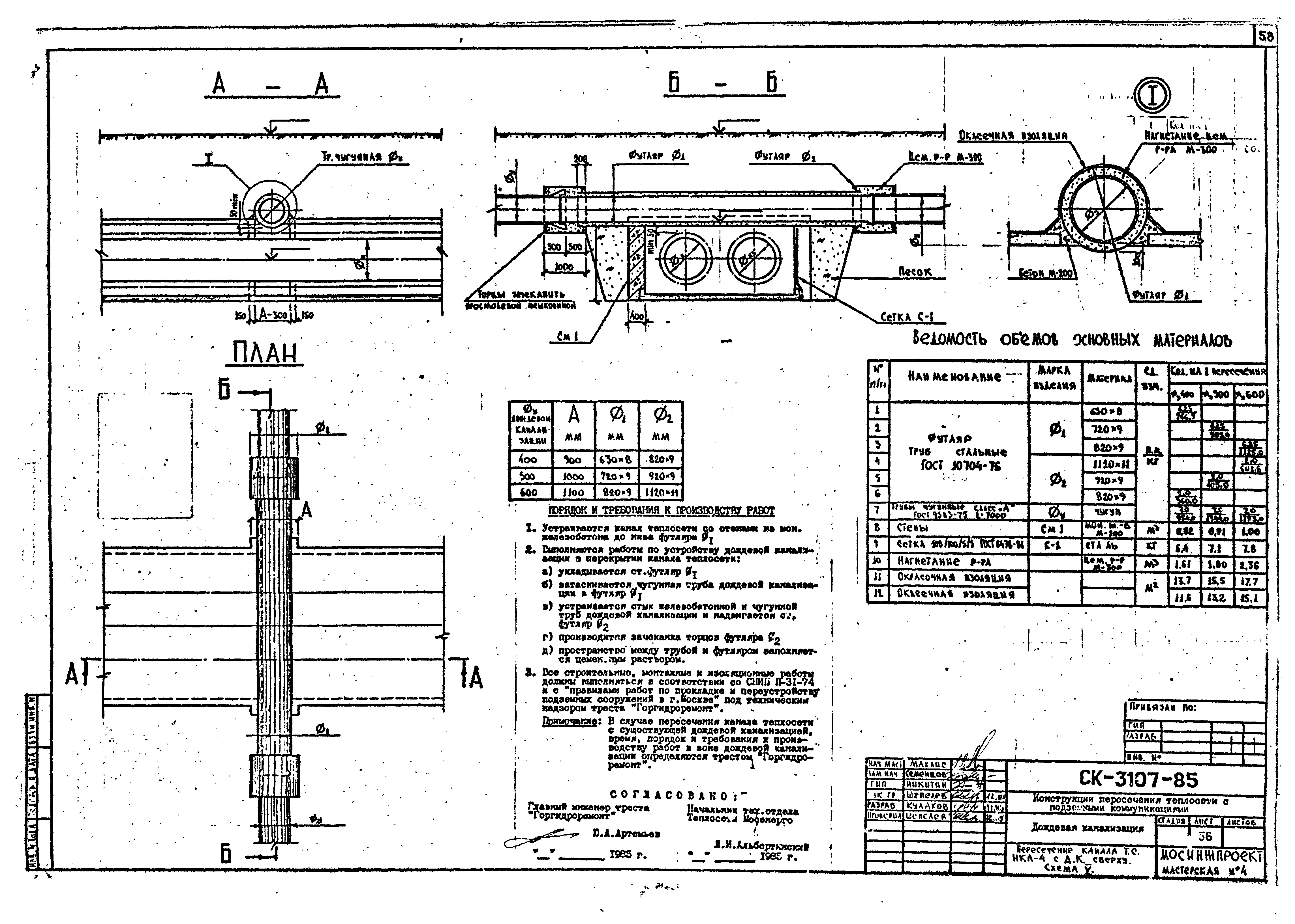 Альбом СК 3107-85