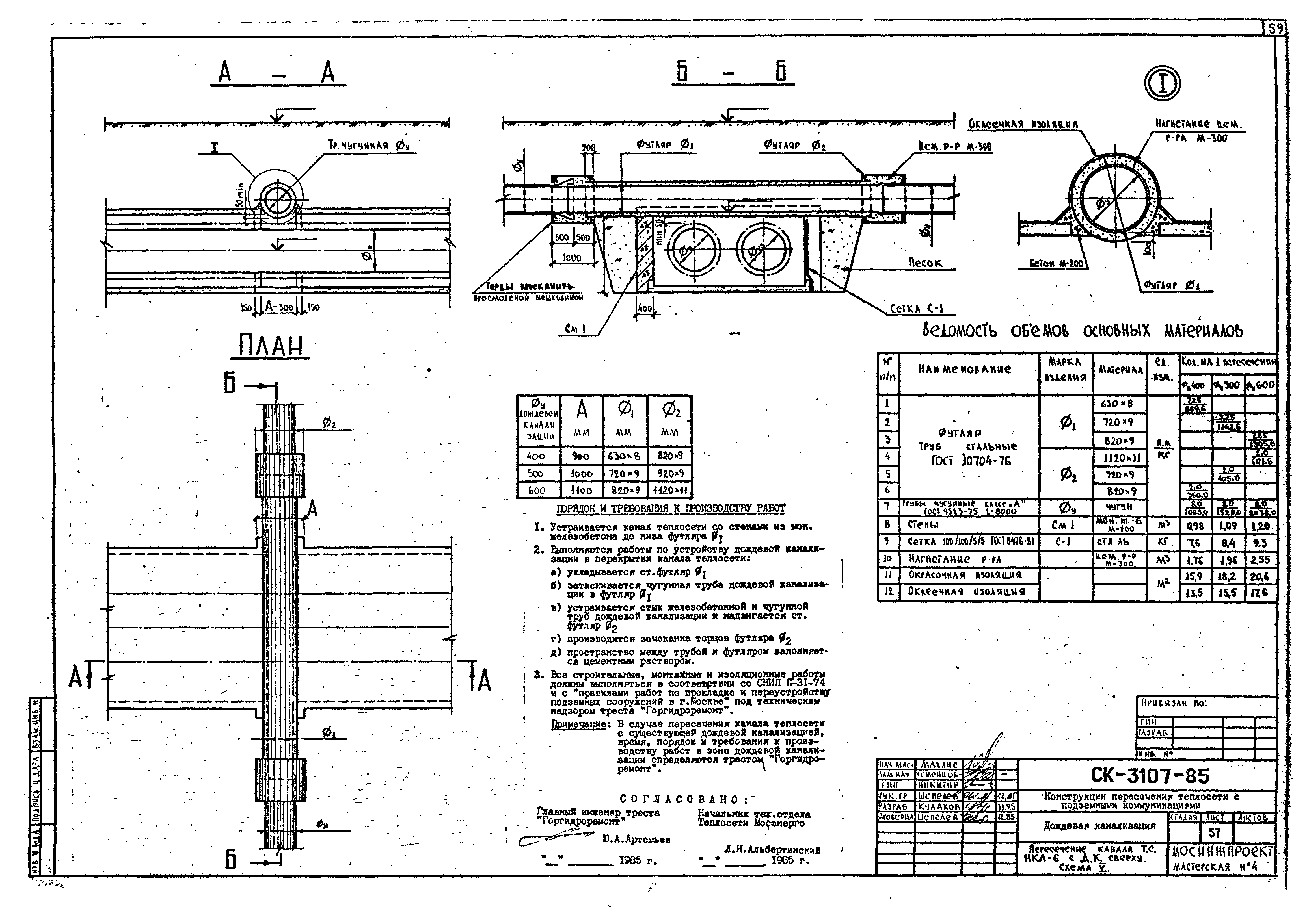 Альбом СК 3107-85