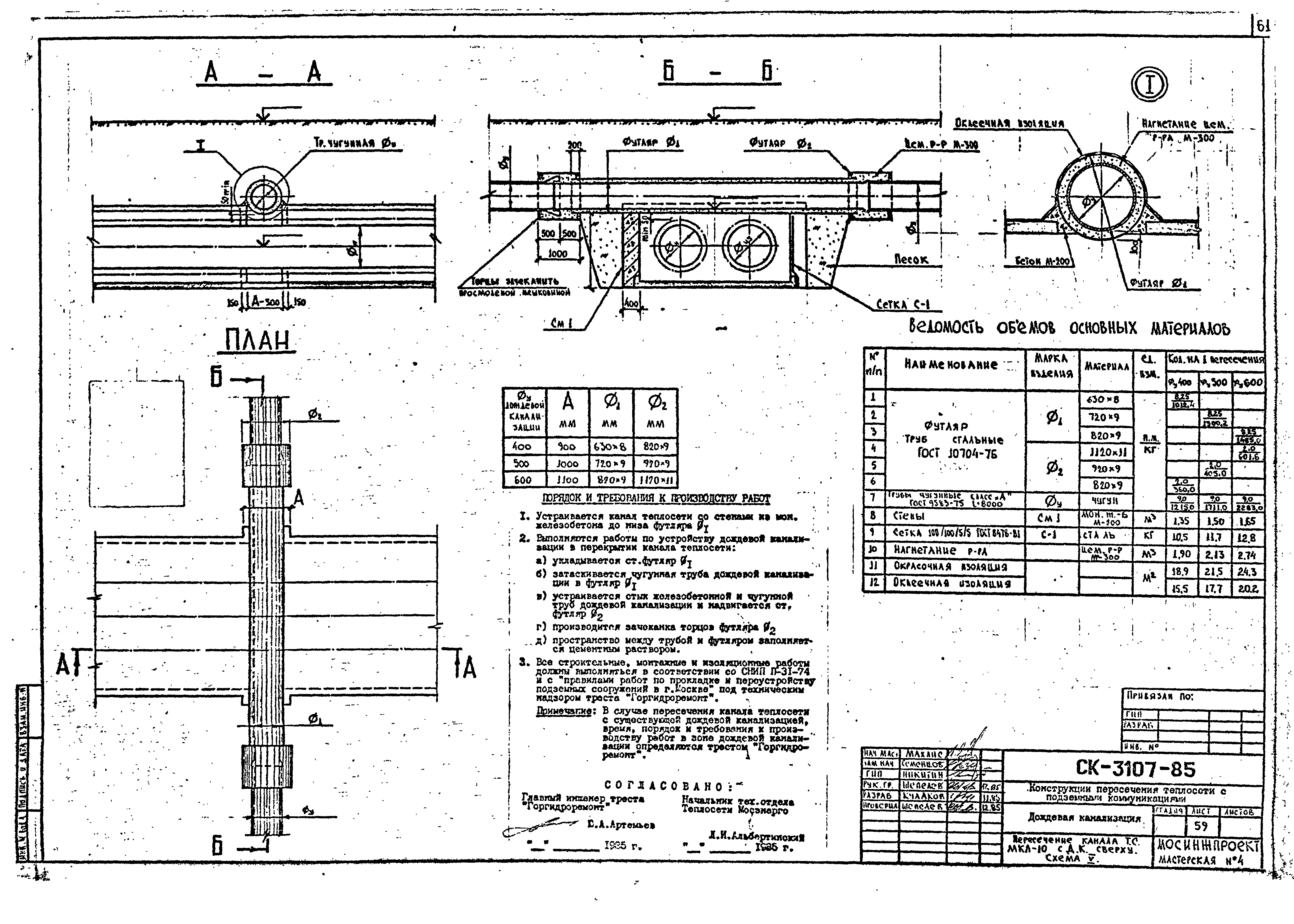 Альбом СК 3107-85