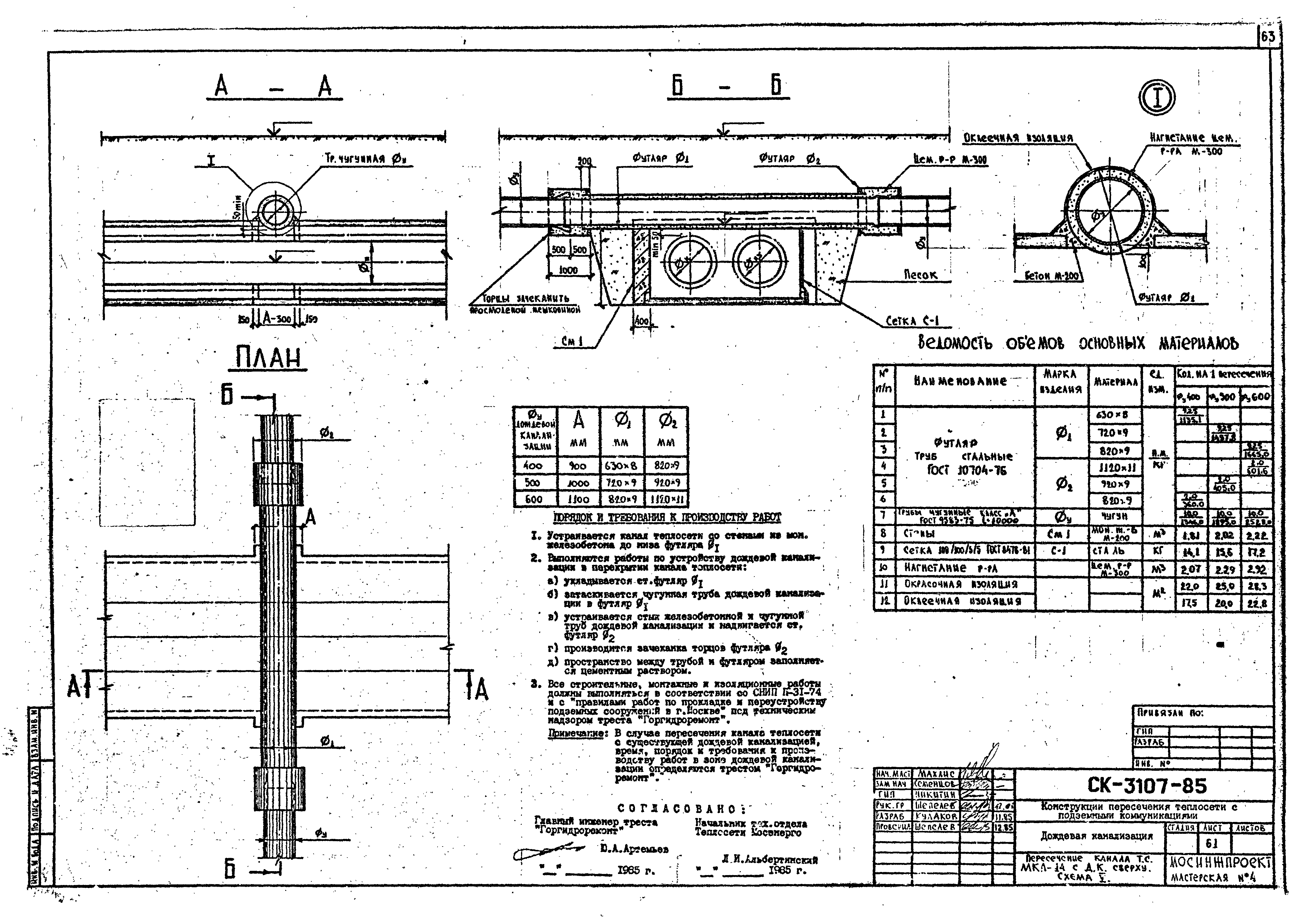 Альбом СК 3107-85