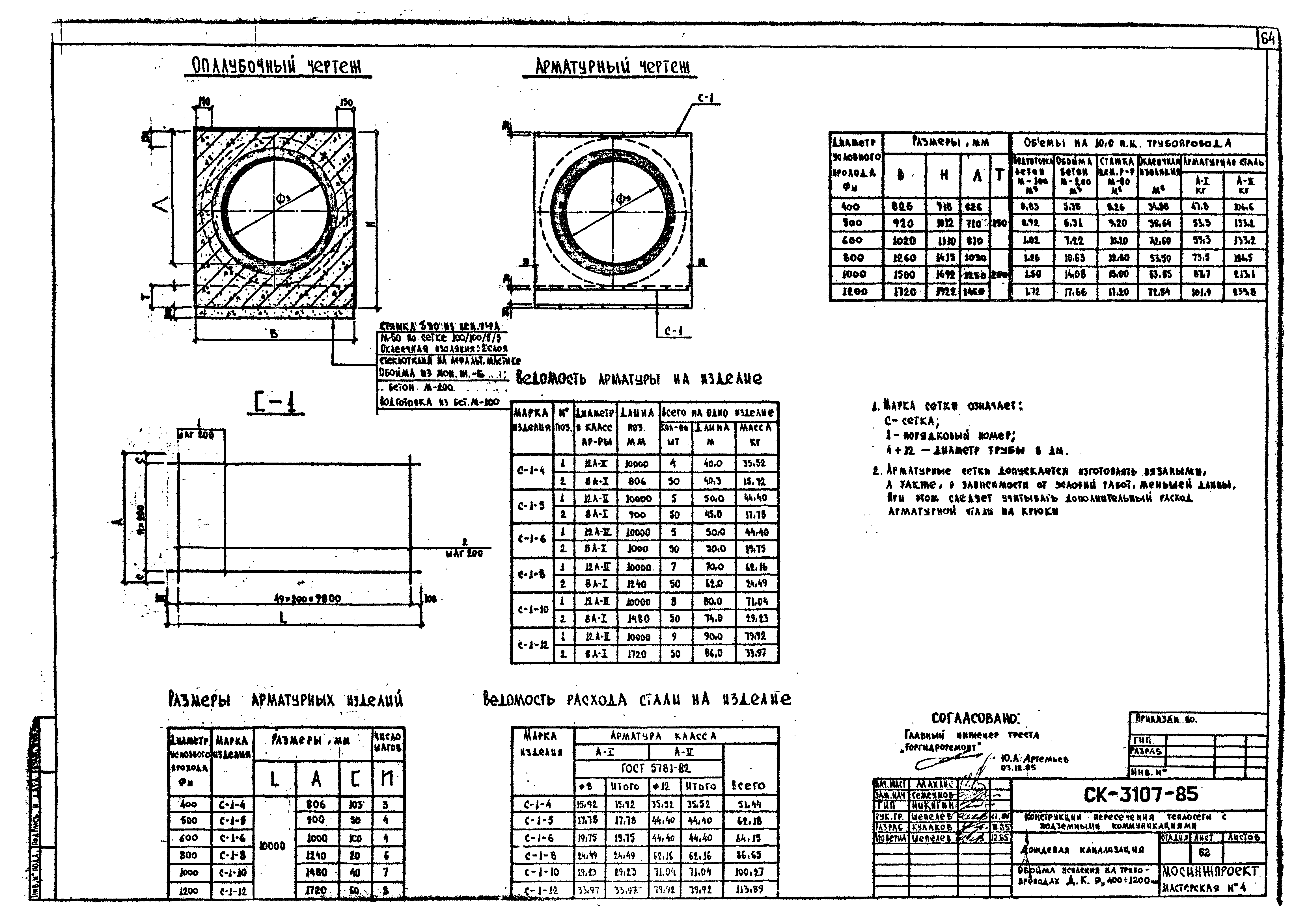 Альбом СК 3107-85