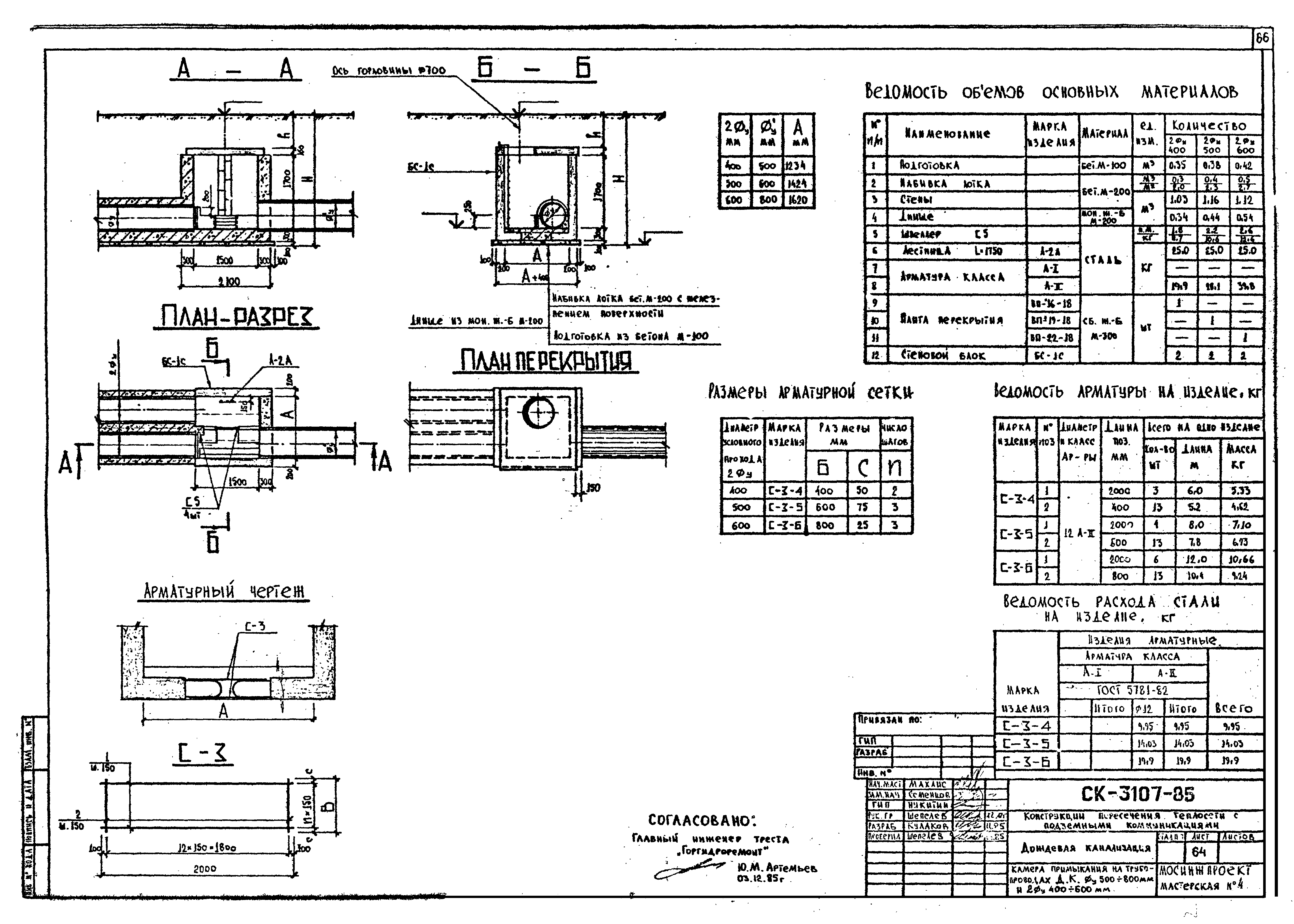 Альбом СК 3107-85