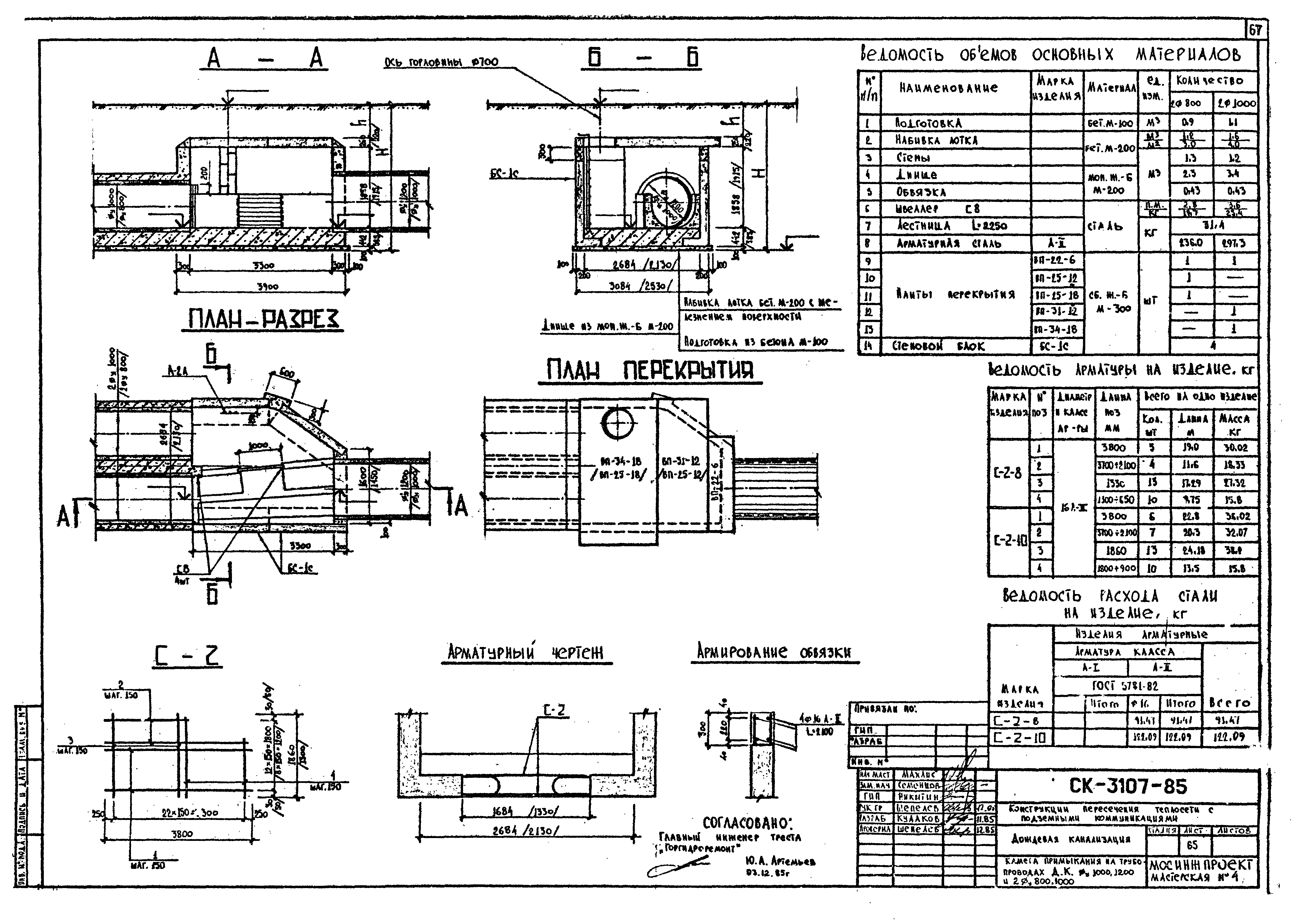 Альбом СК 3107-85