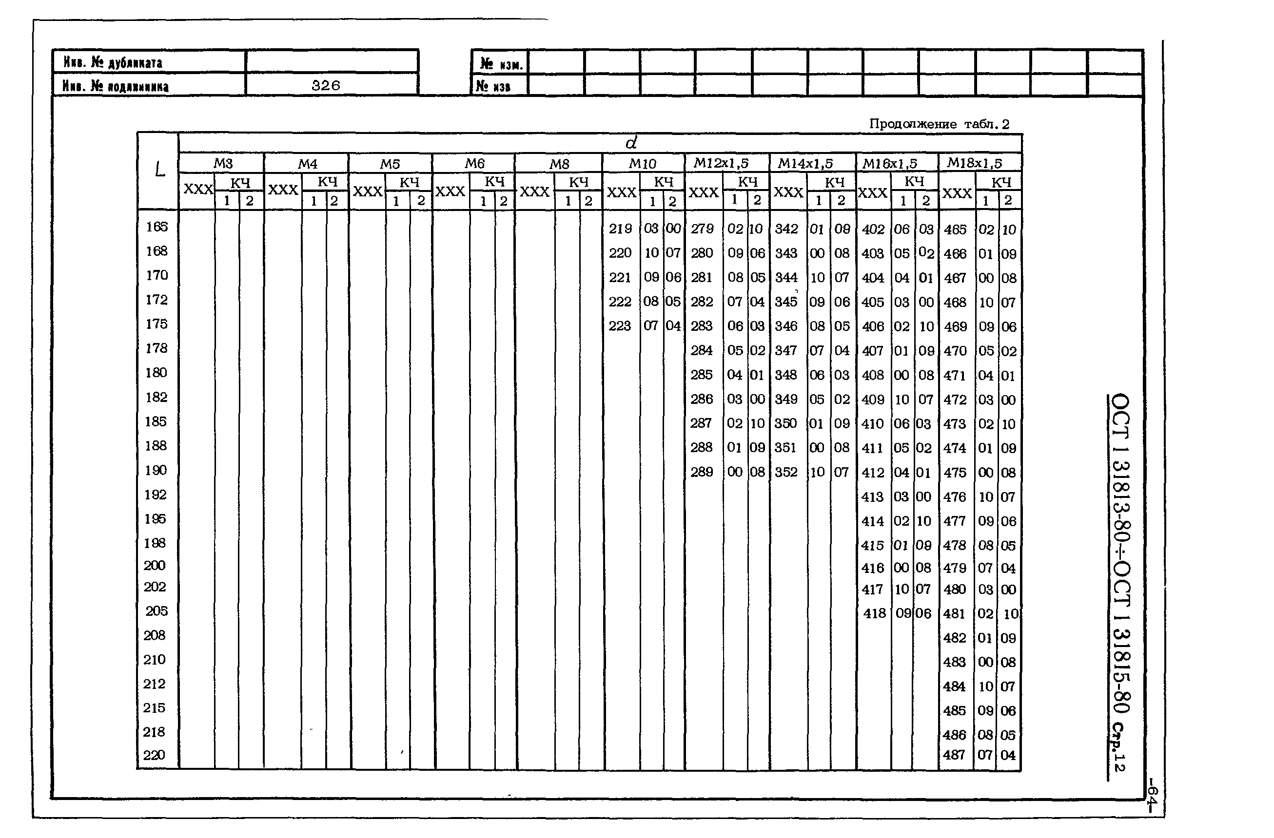 ОСТ 1 31813-80