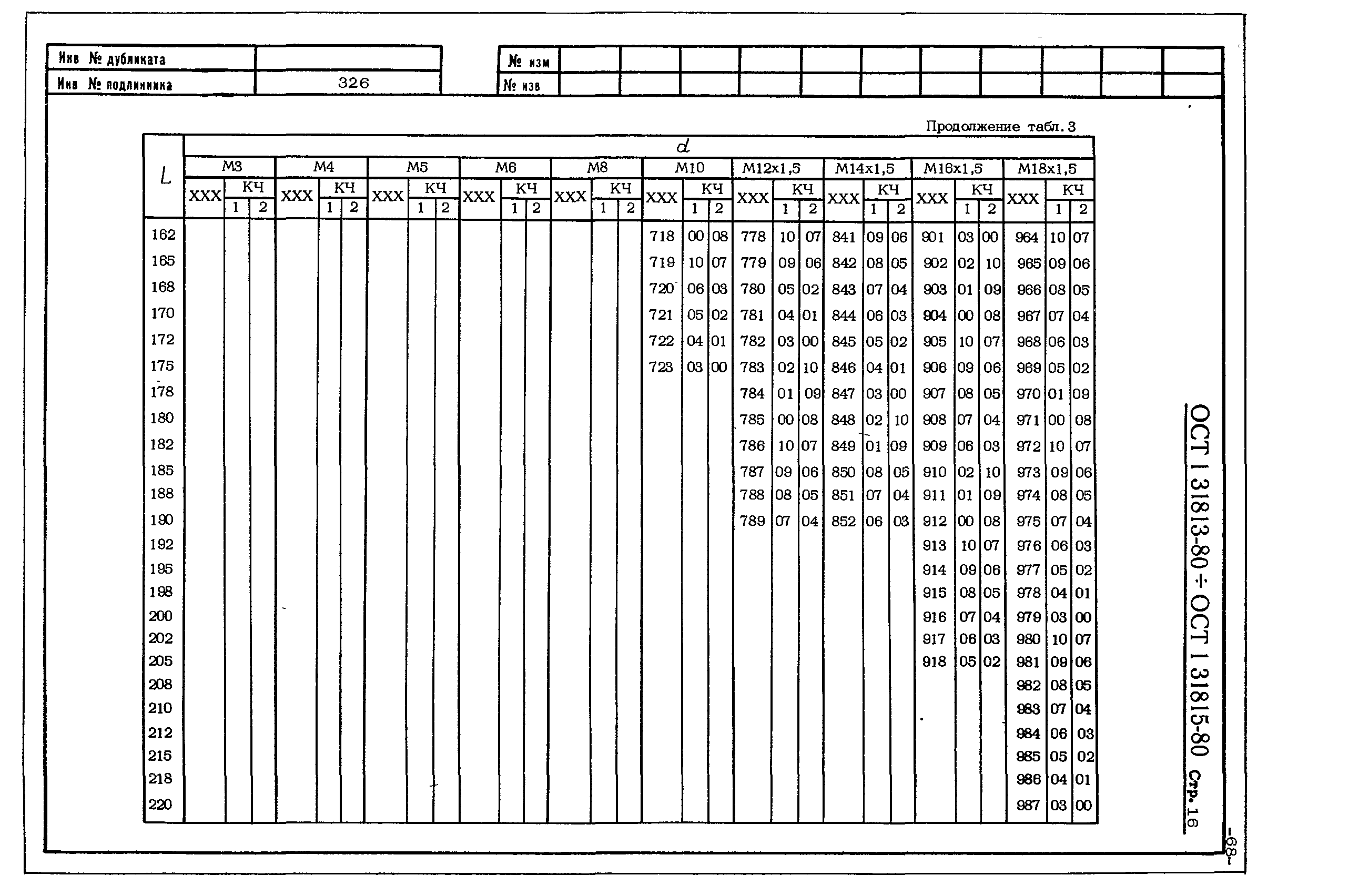 ОСТ 1 31813-80