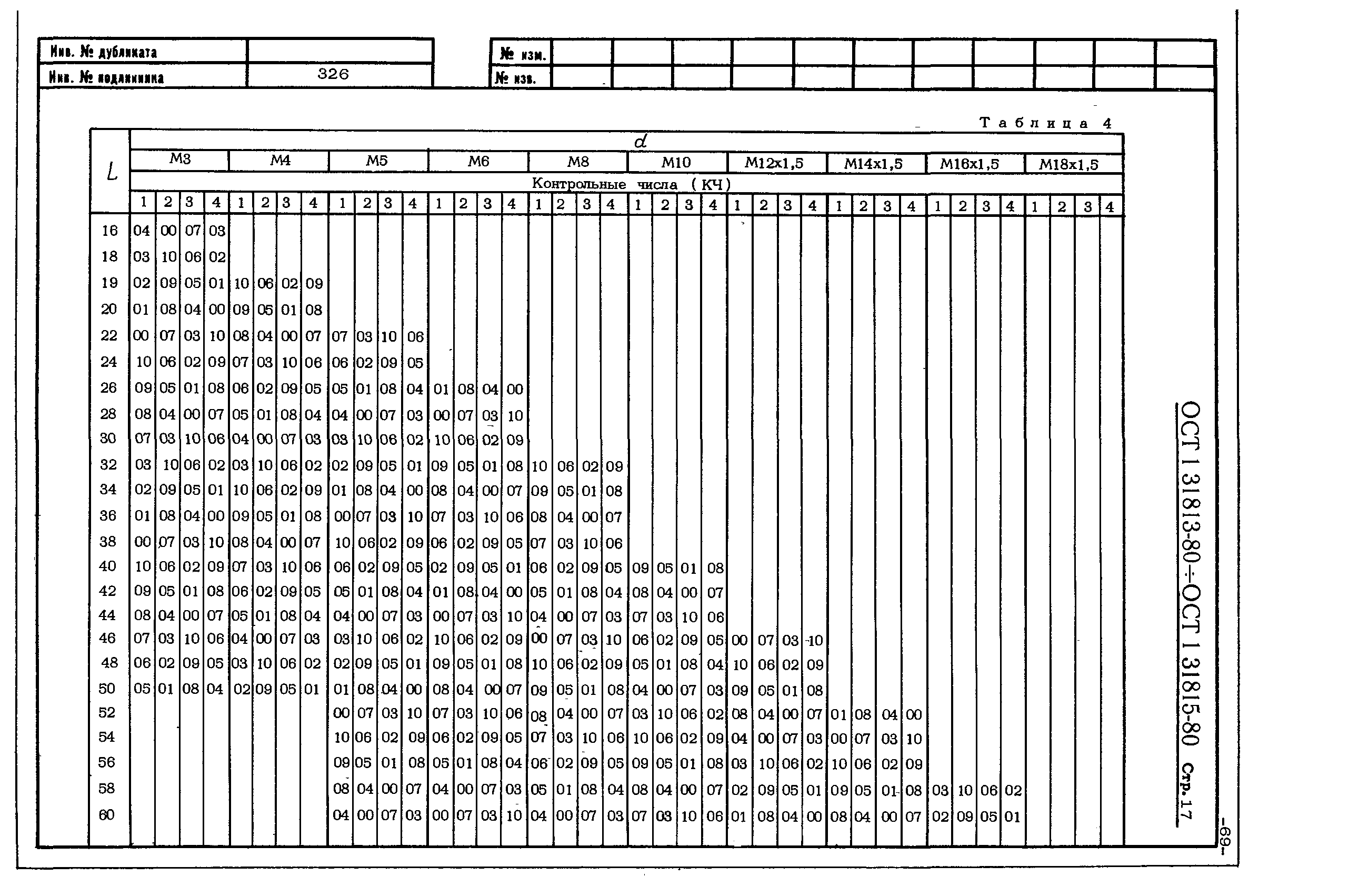 ОСТ 1 31813-80