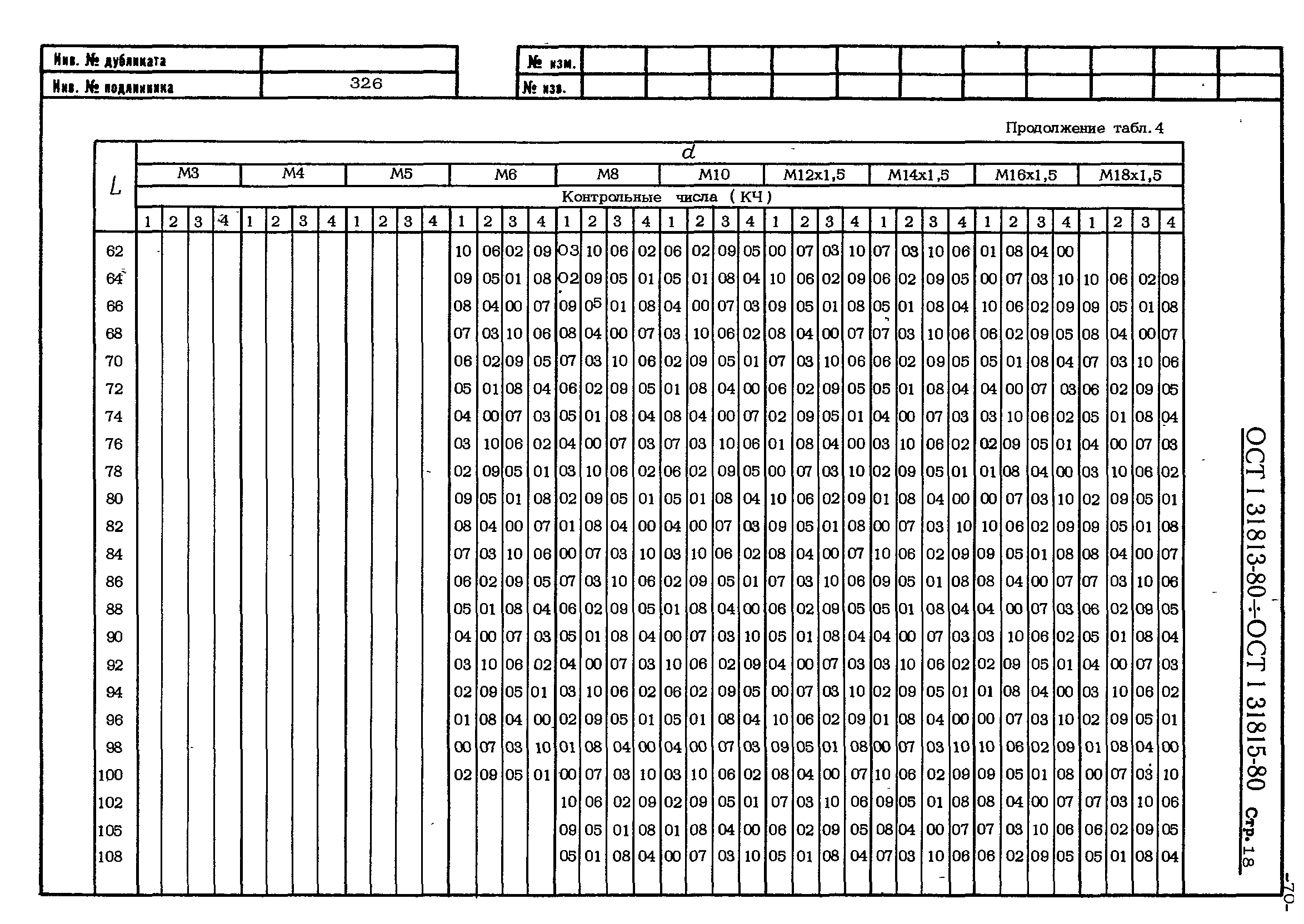 ОСТ 1 31813-80