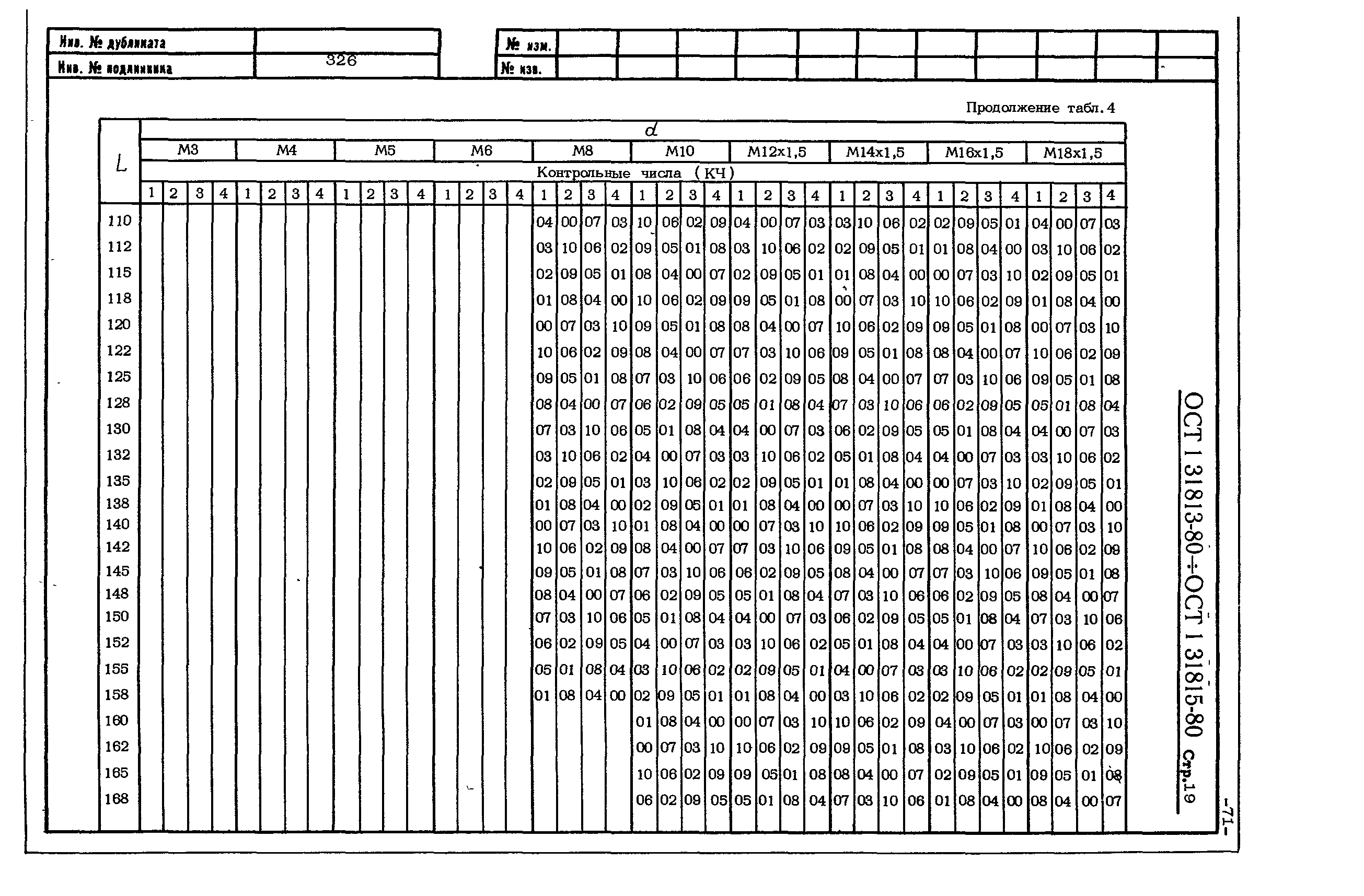 ОСТ 1 31813-80