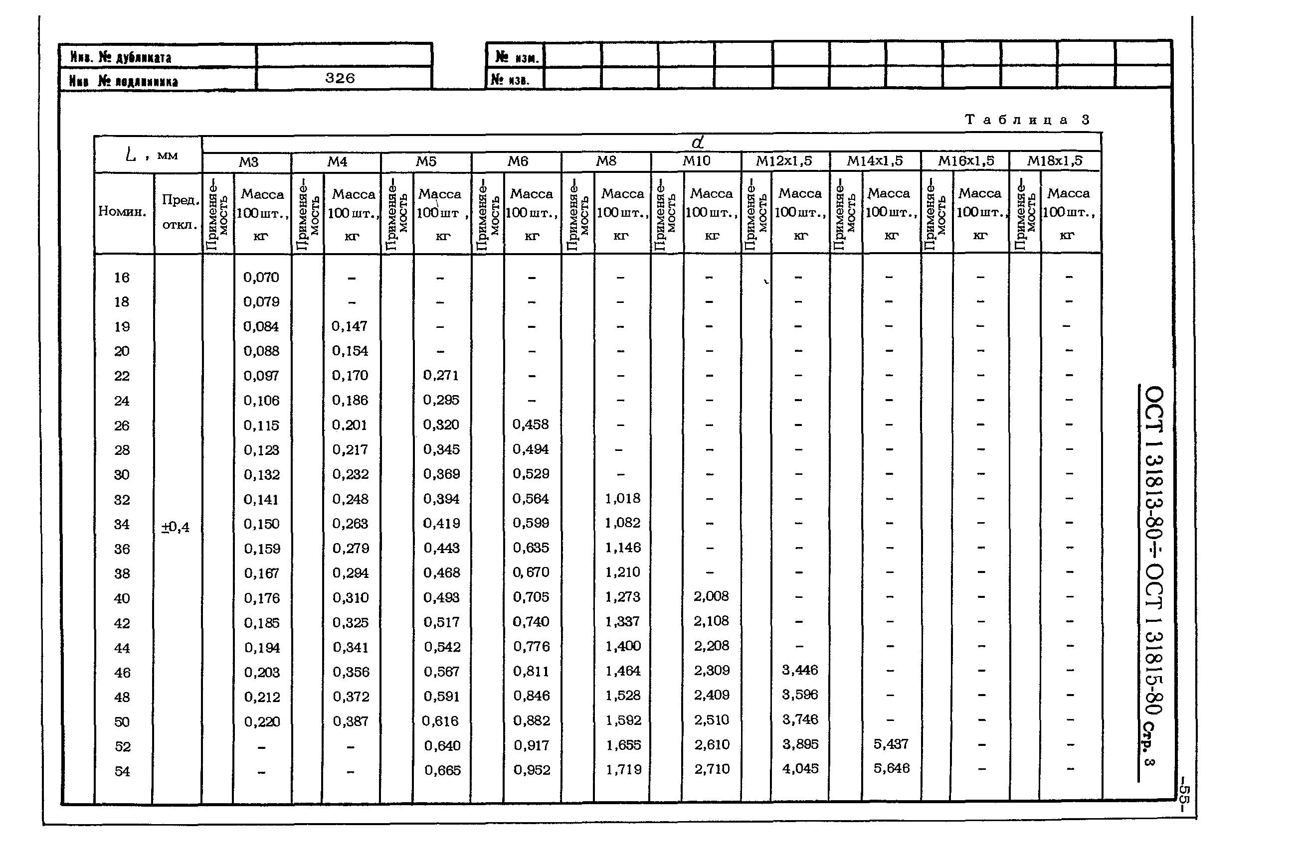 ОСТ 1 31813-80