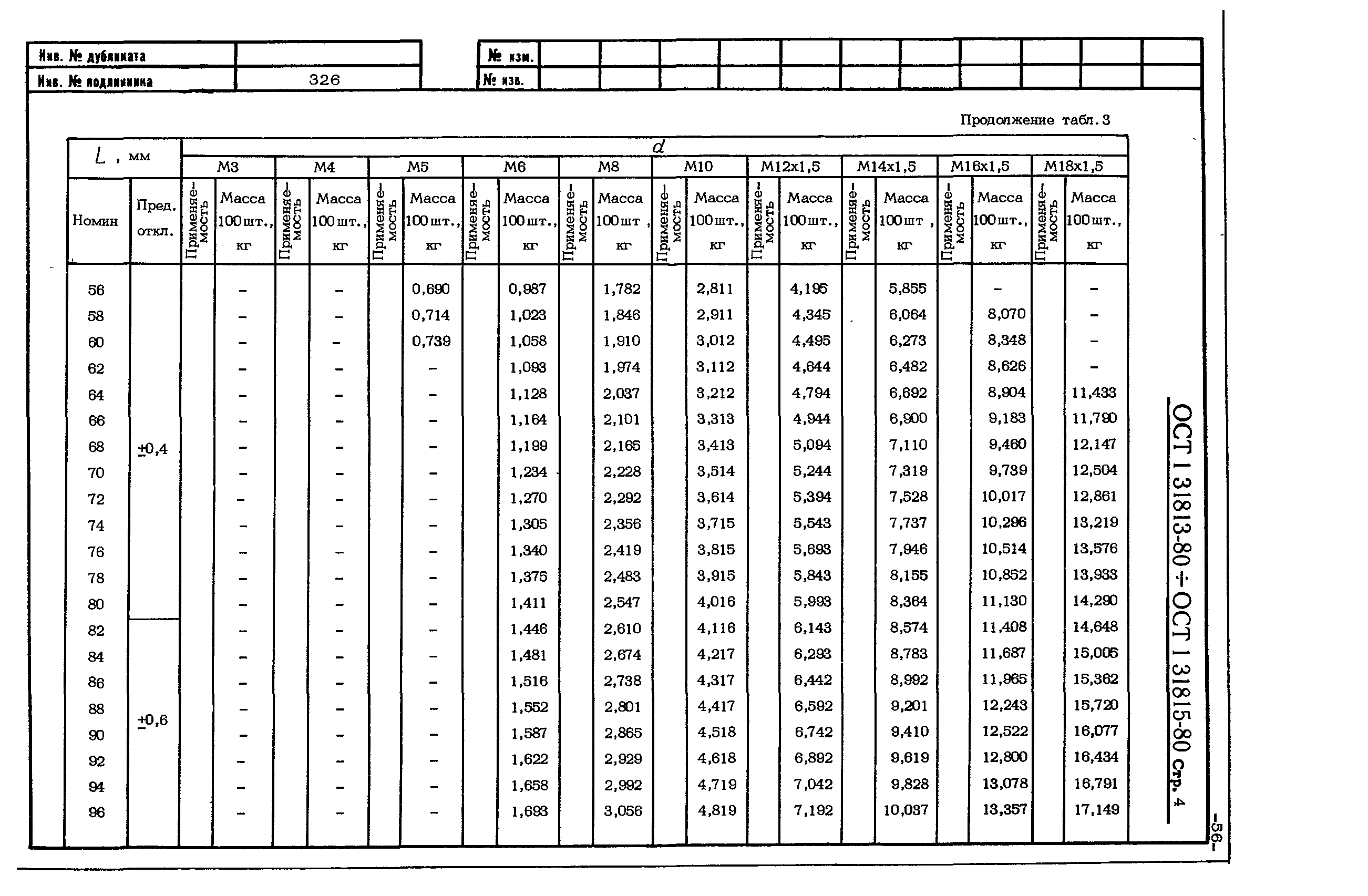 ОСТ 1 31813-80