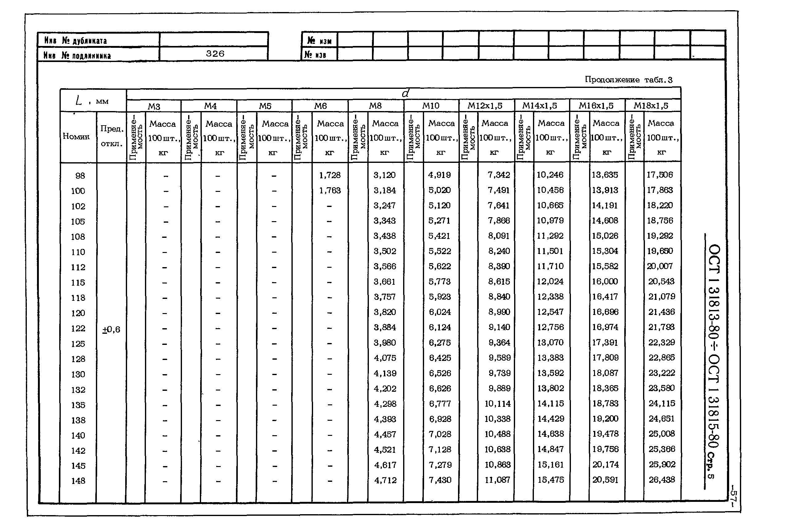 ОСТ 1 31813-80