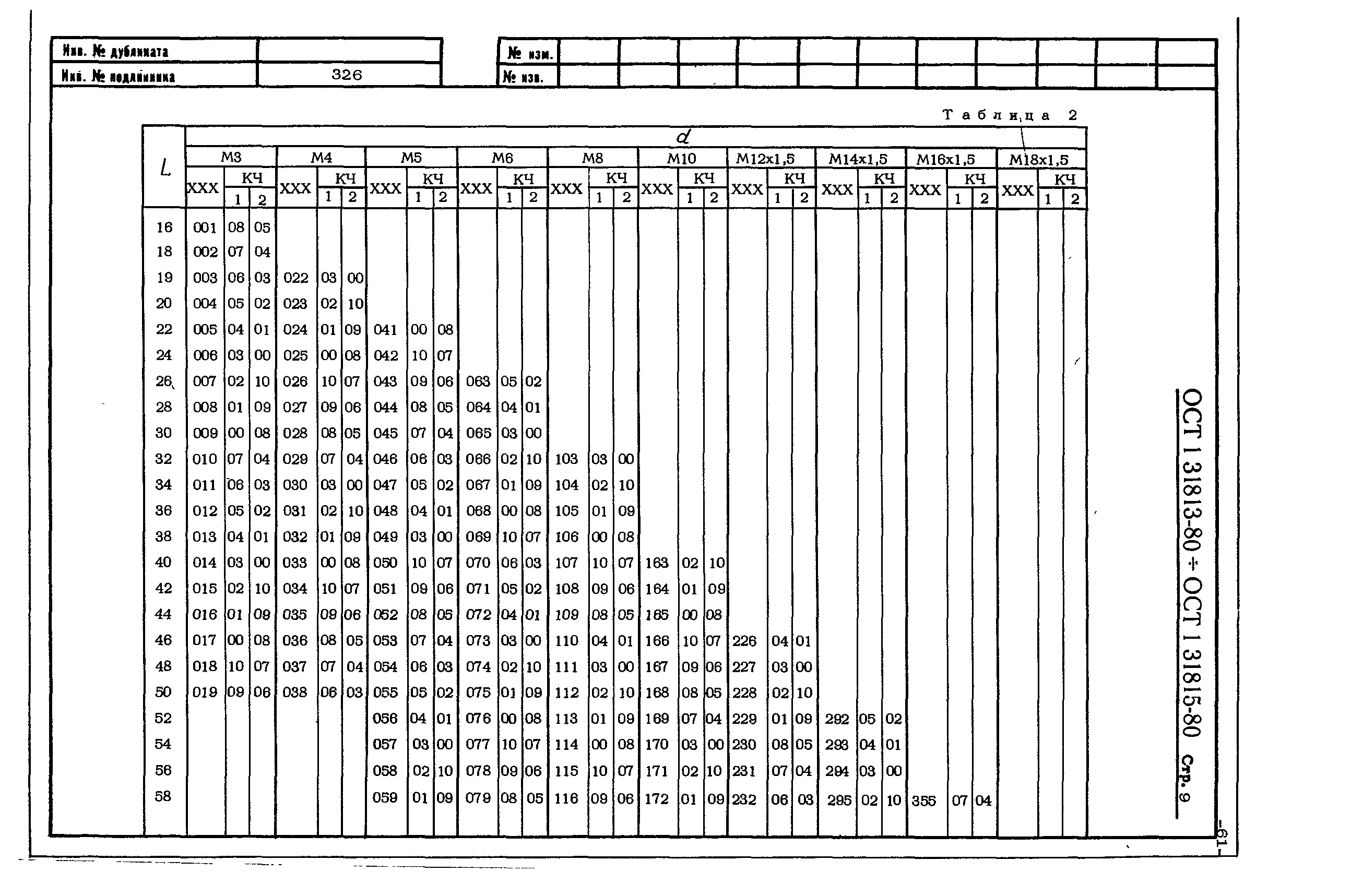 ОСТ 1 31813-80