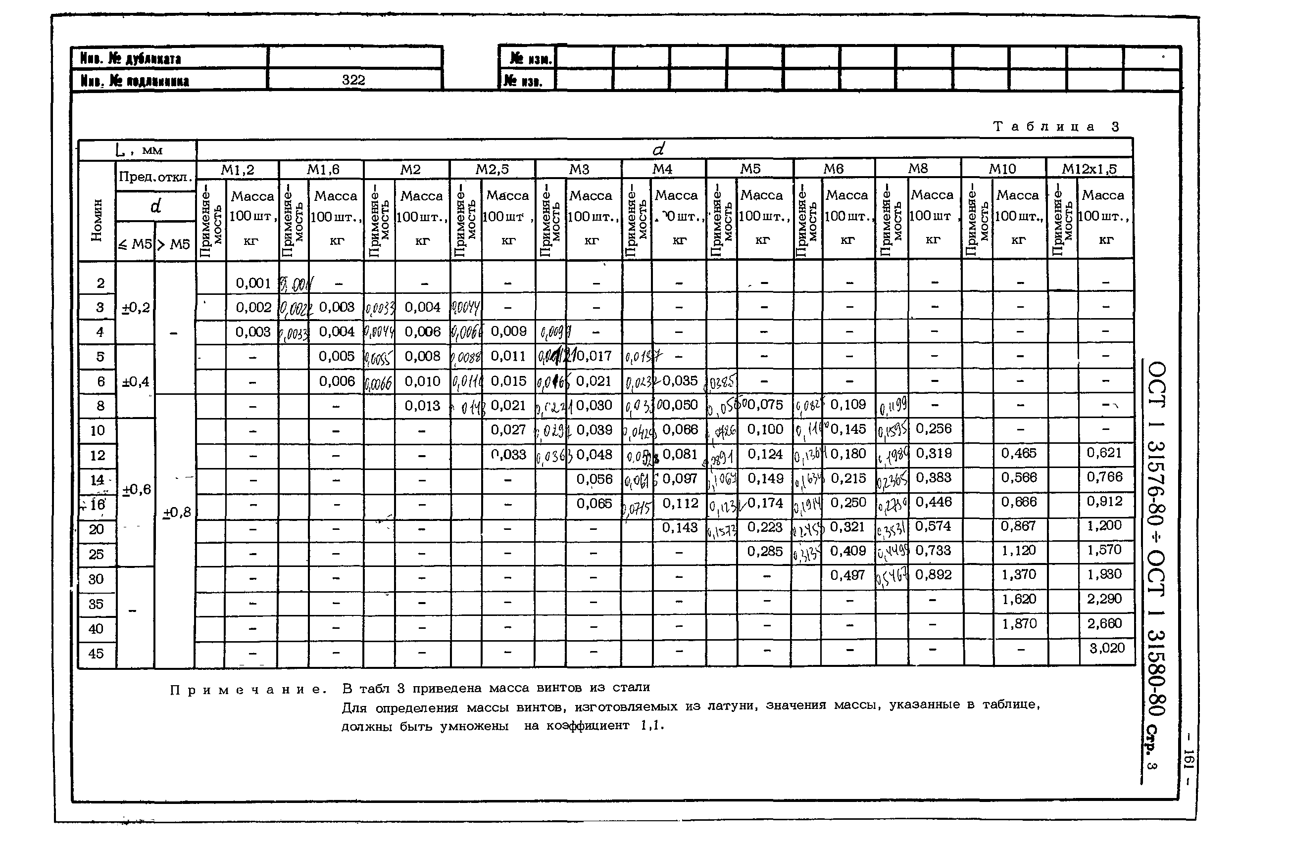 ОСТ 1 31576-80