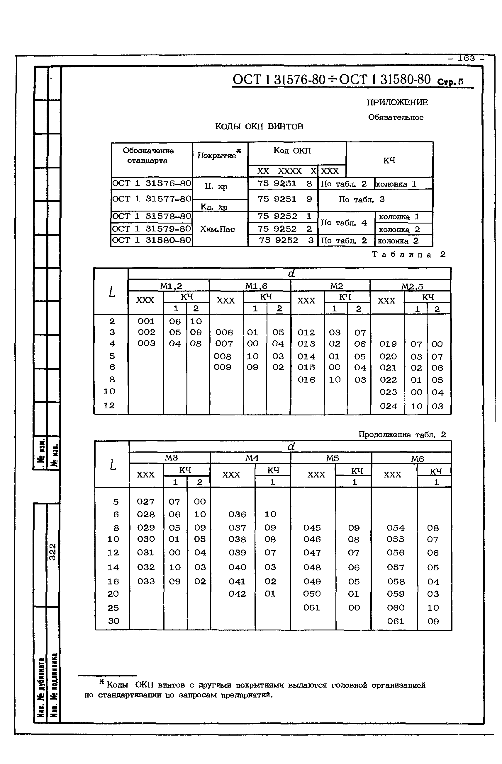 ОСТ 1 31576-80