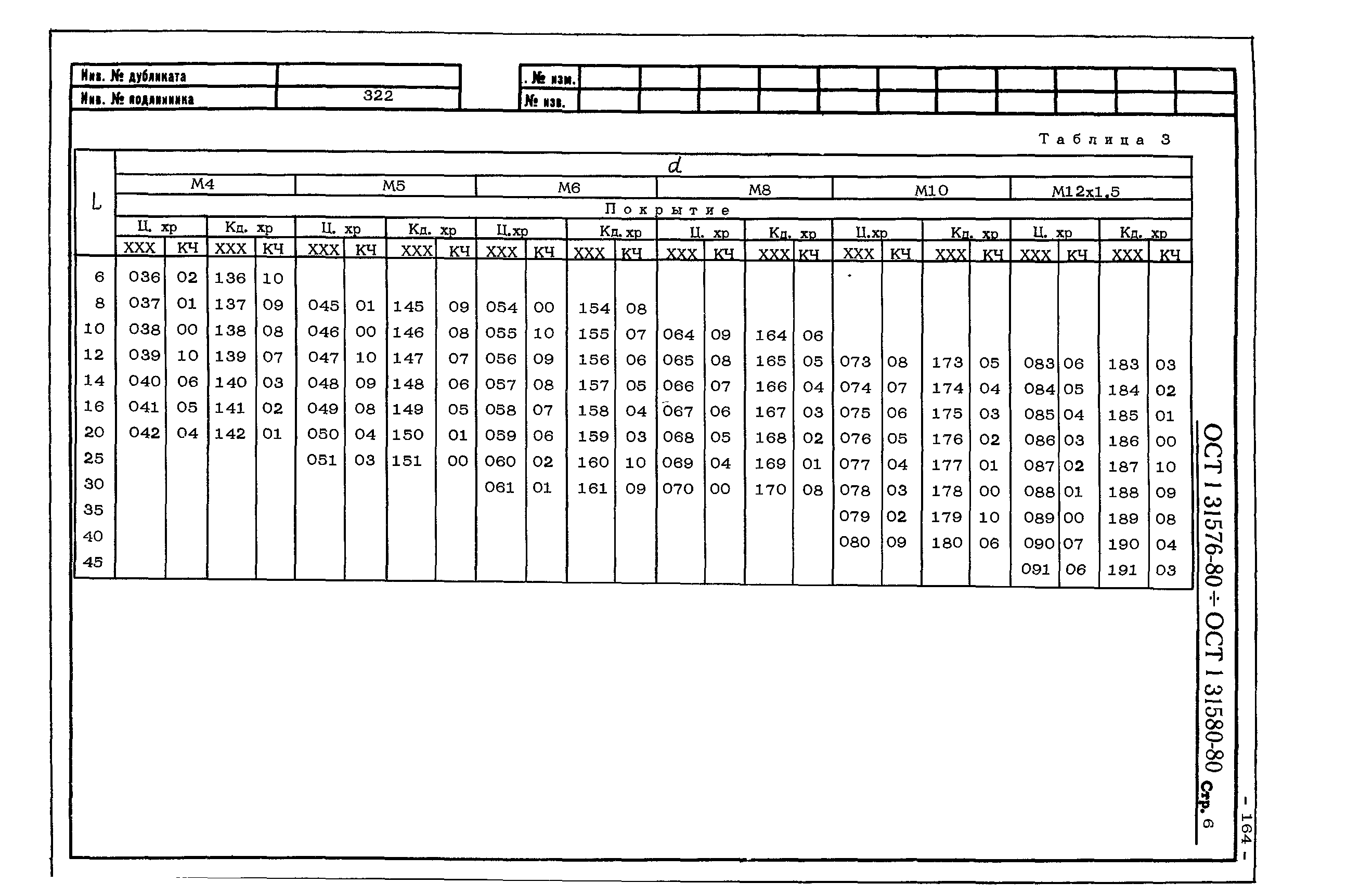 ОСТ 1 31576-80