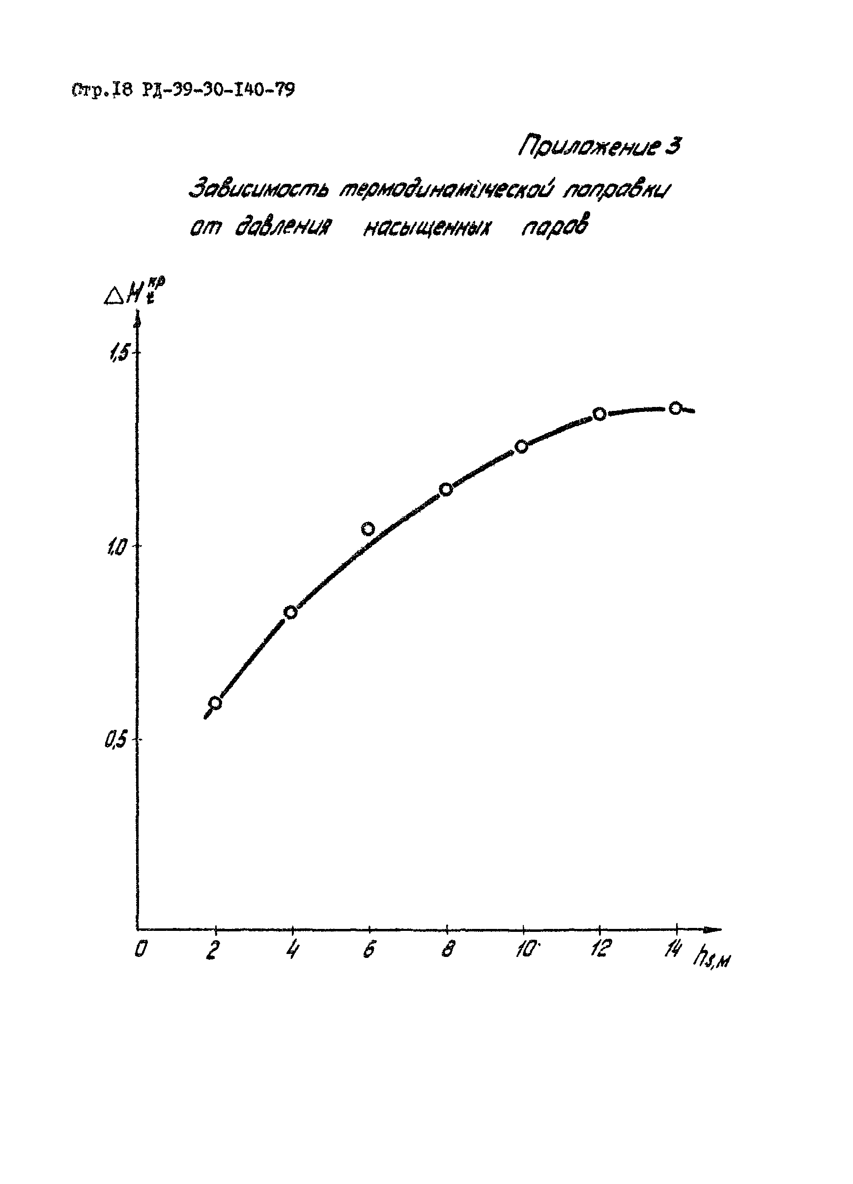 РД 39-30-140-79