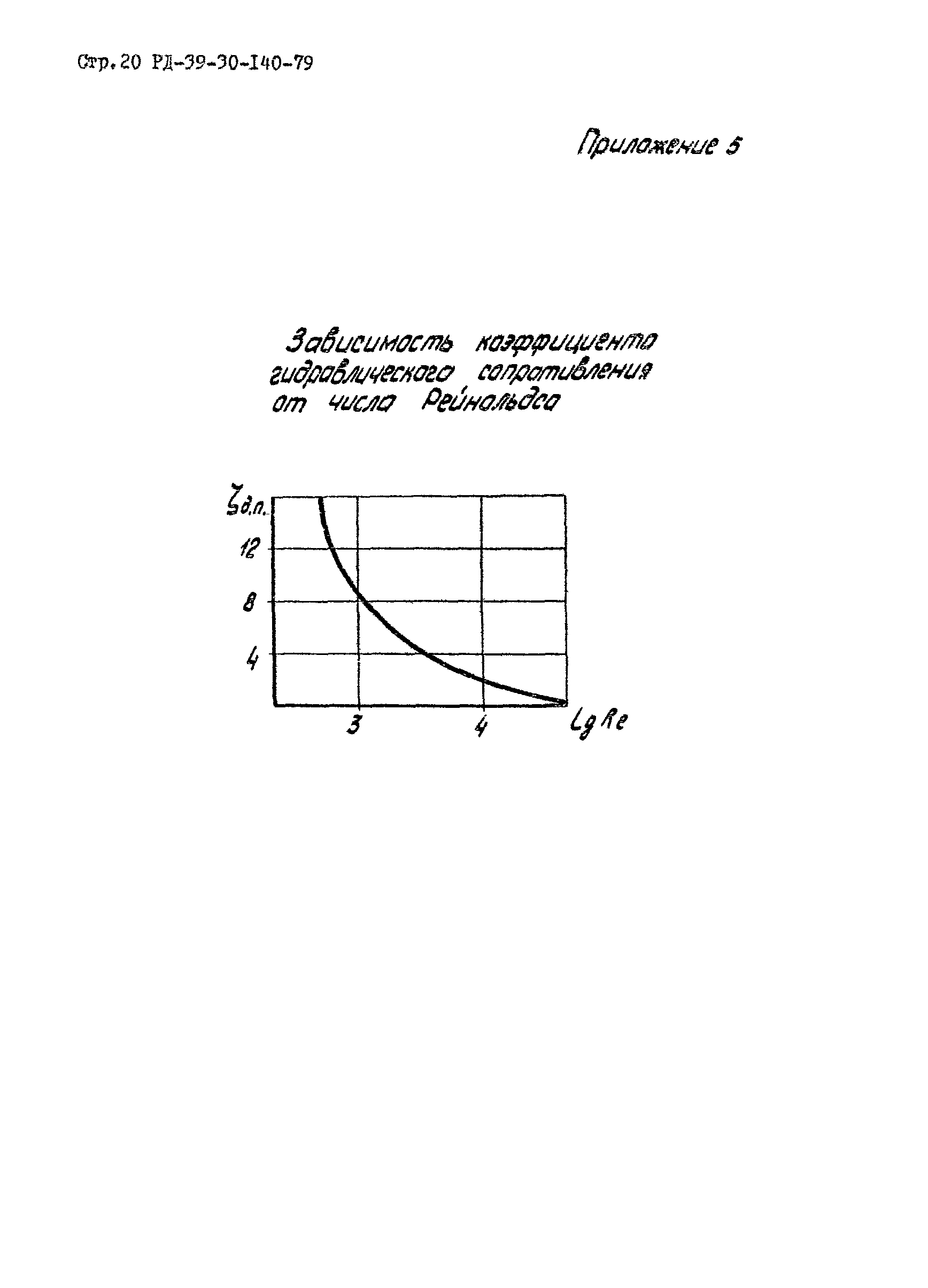 РД 39-30-140-79