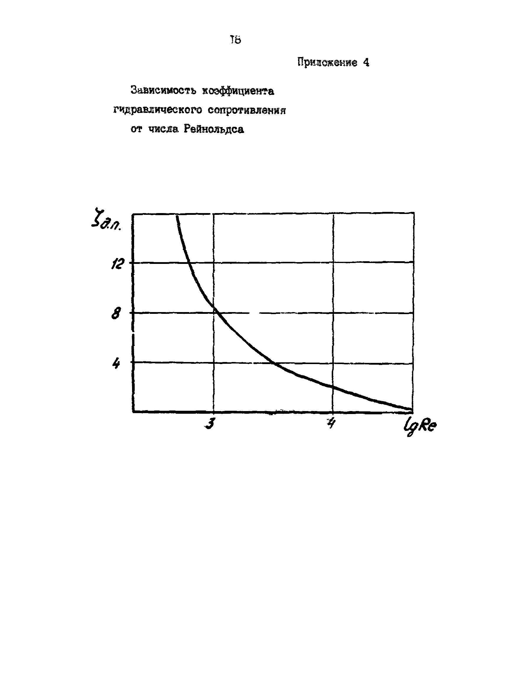 РД 39-0147103-393-87