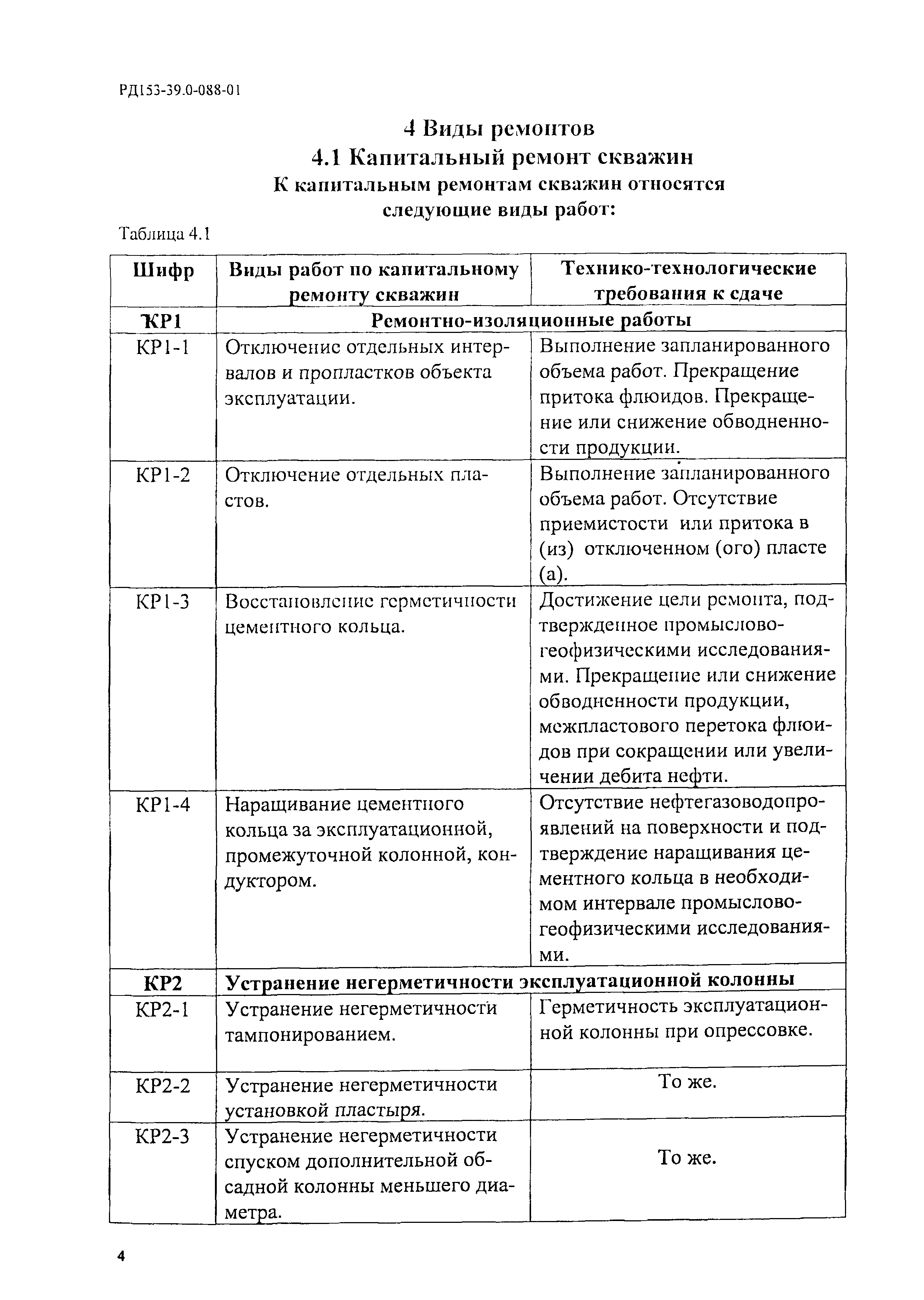 РД 153-39.0-088-01