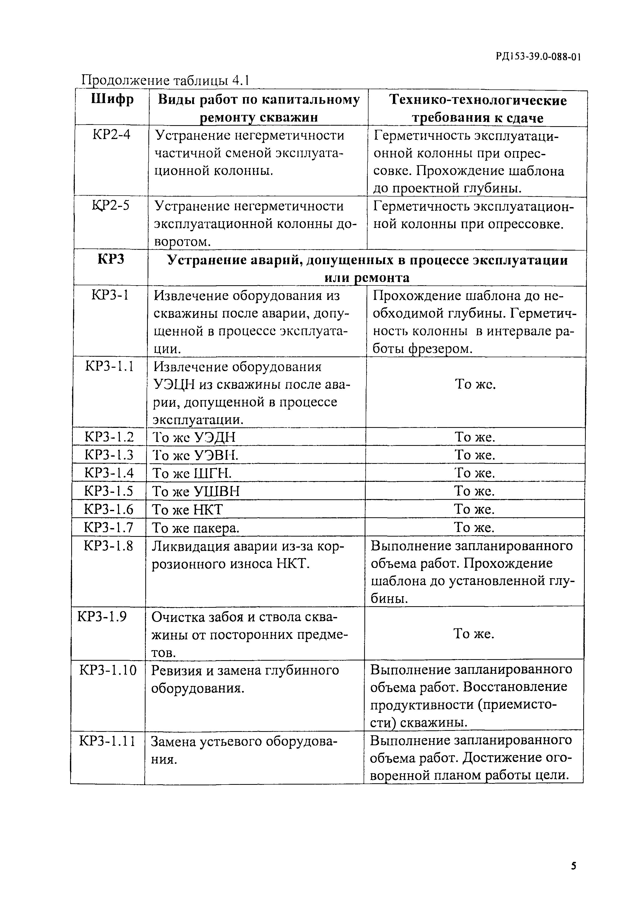 РД 153-39.0-088-01