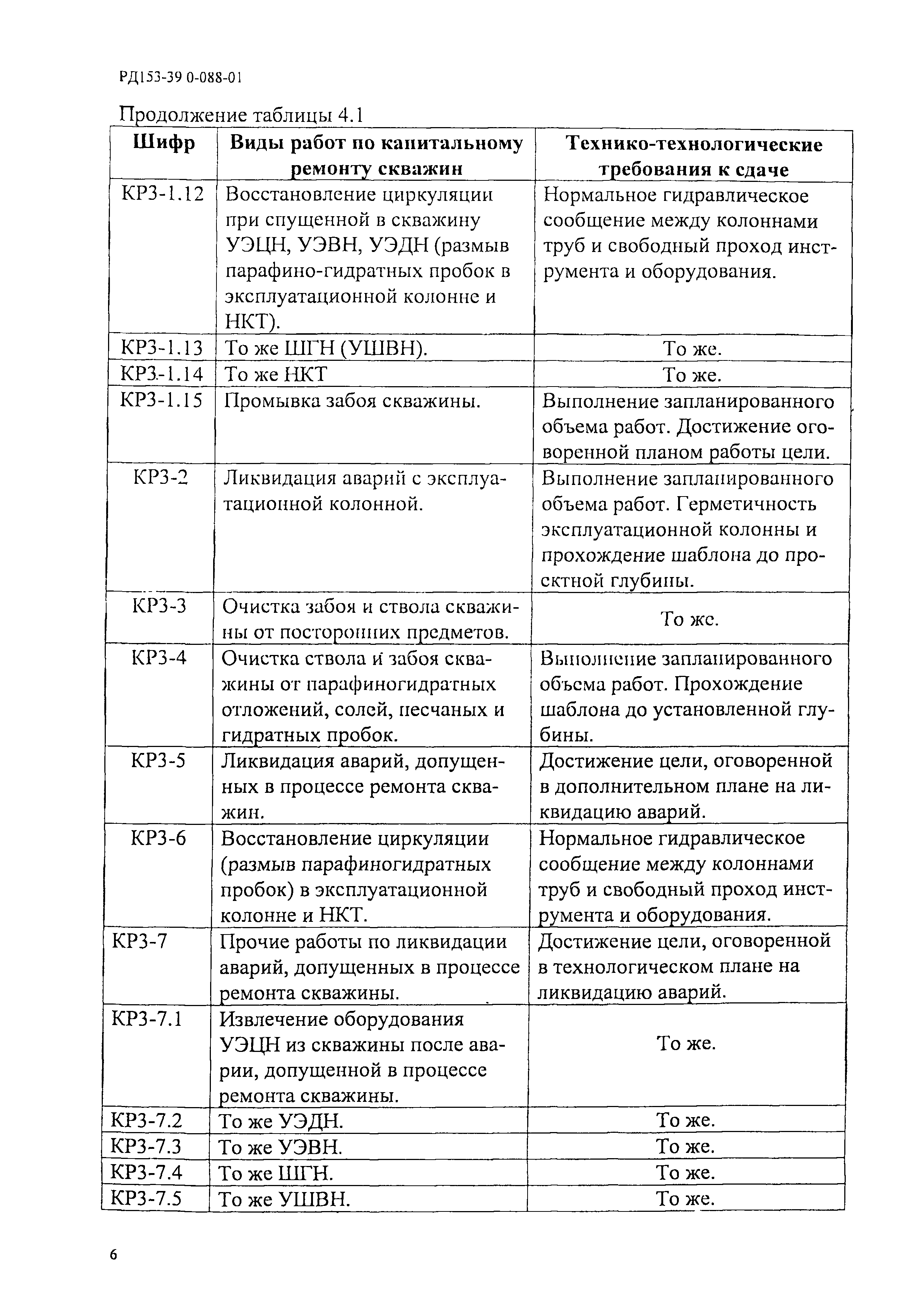 РД 153-39.0-088-01