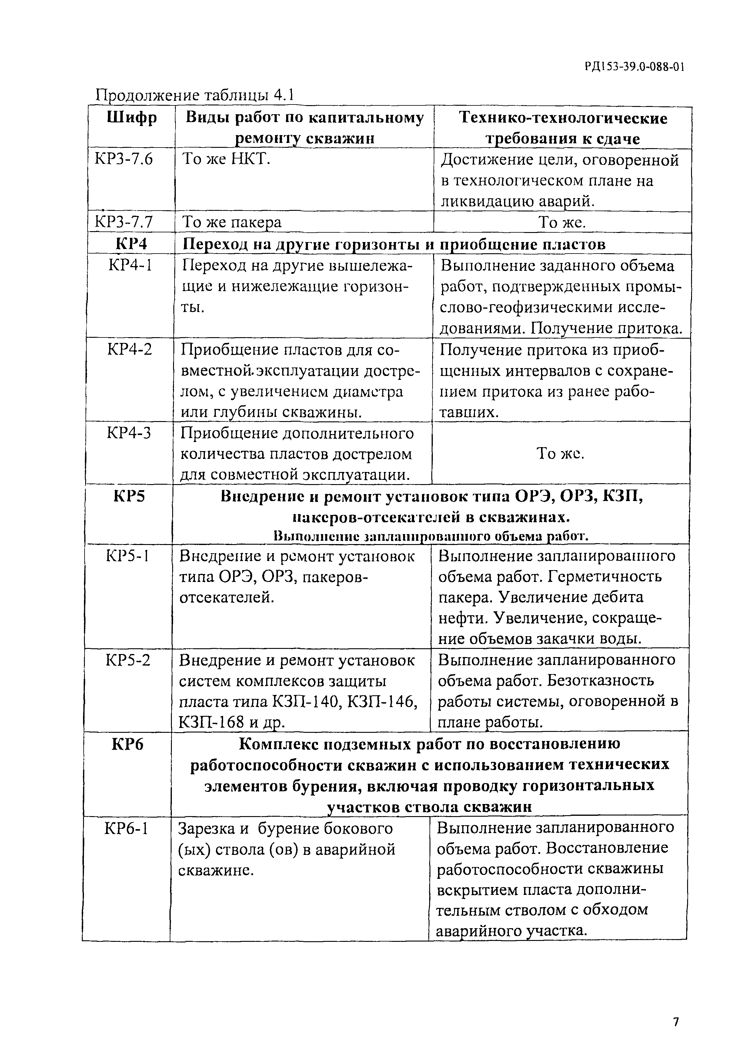 РД 153-39.0-088-01