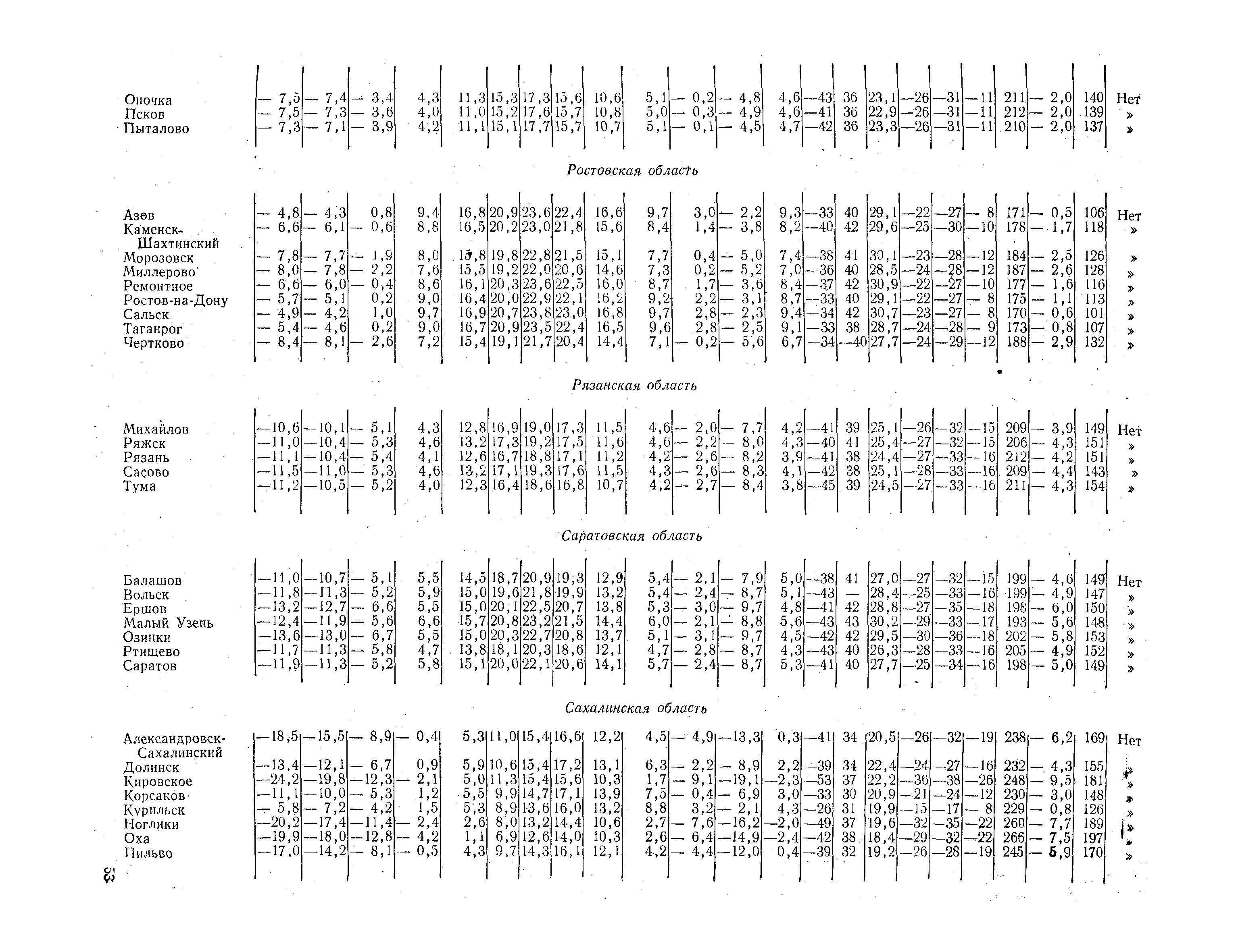 СНиП II-А.6-72