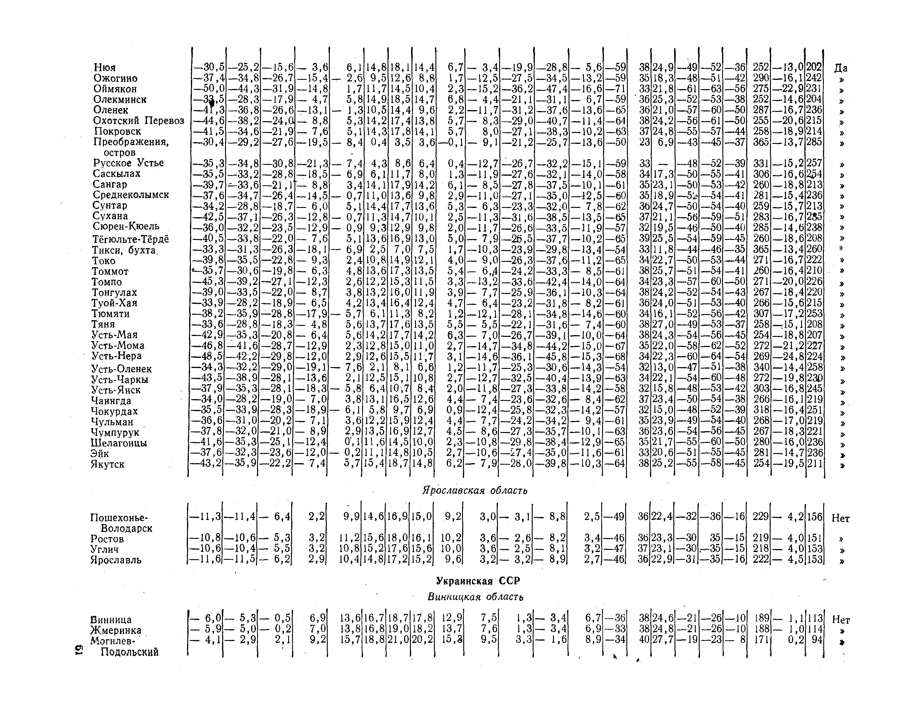 СНиП II-А.6-72