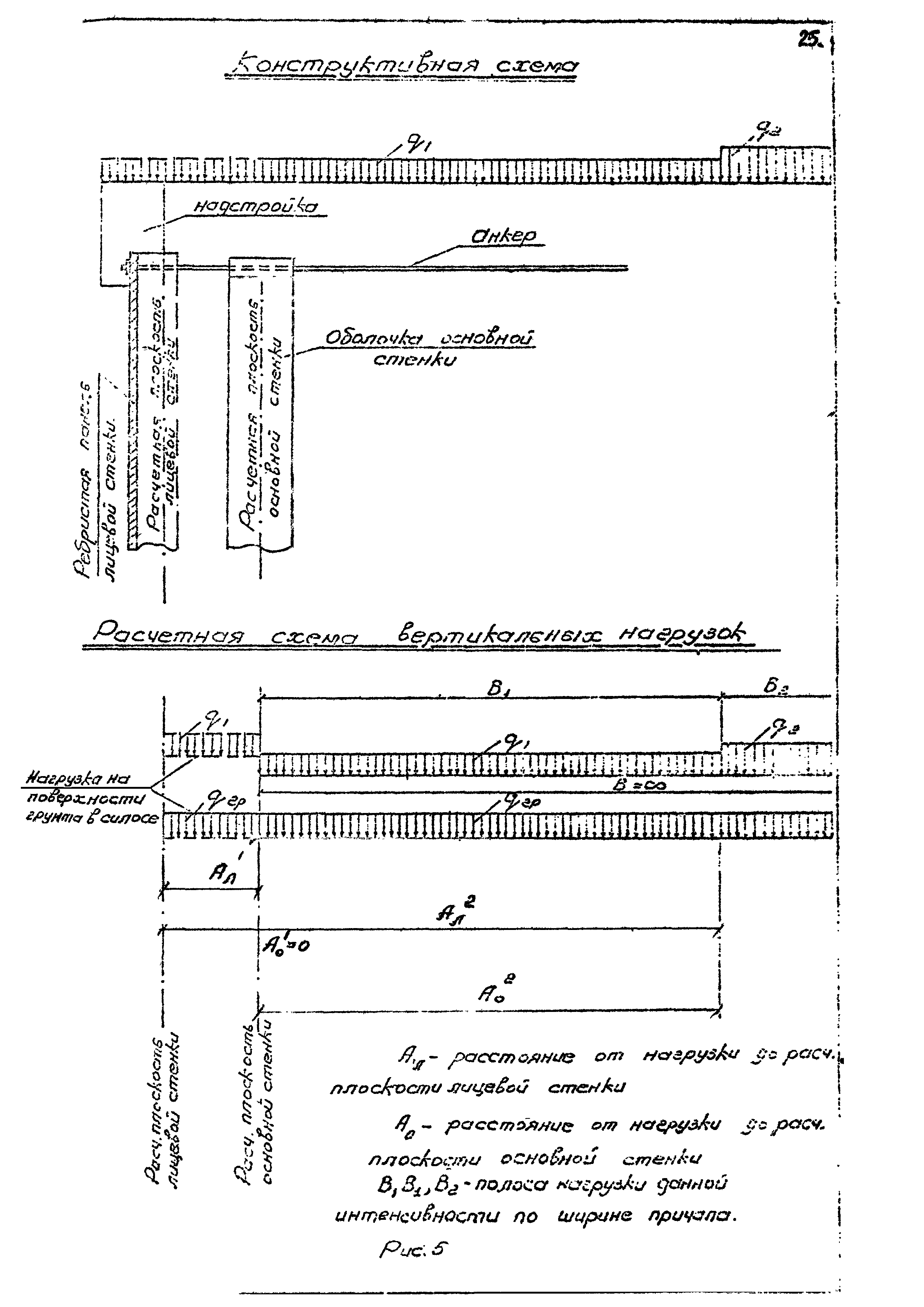 РД 31.31.11-74