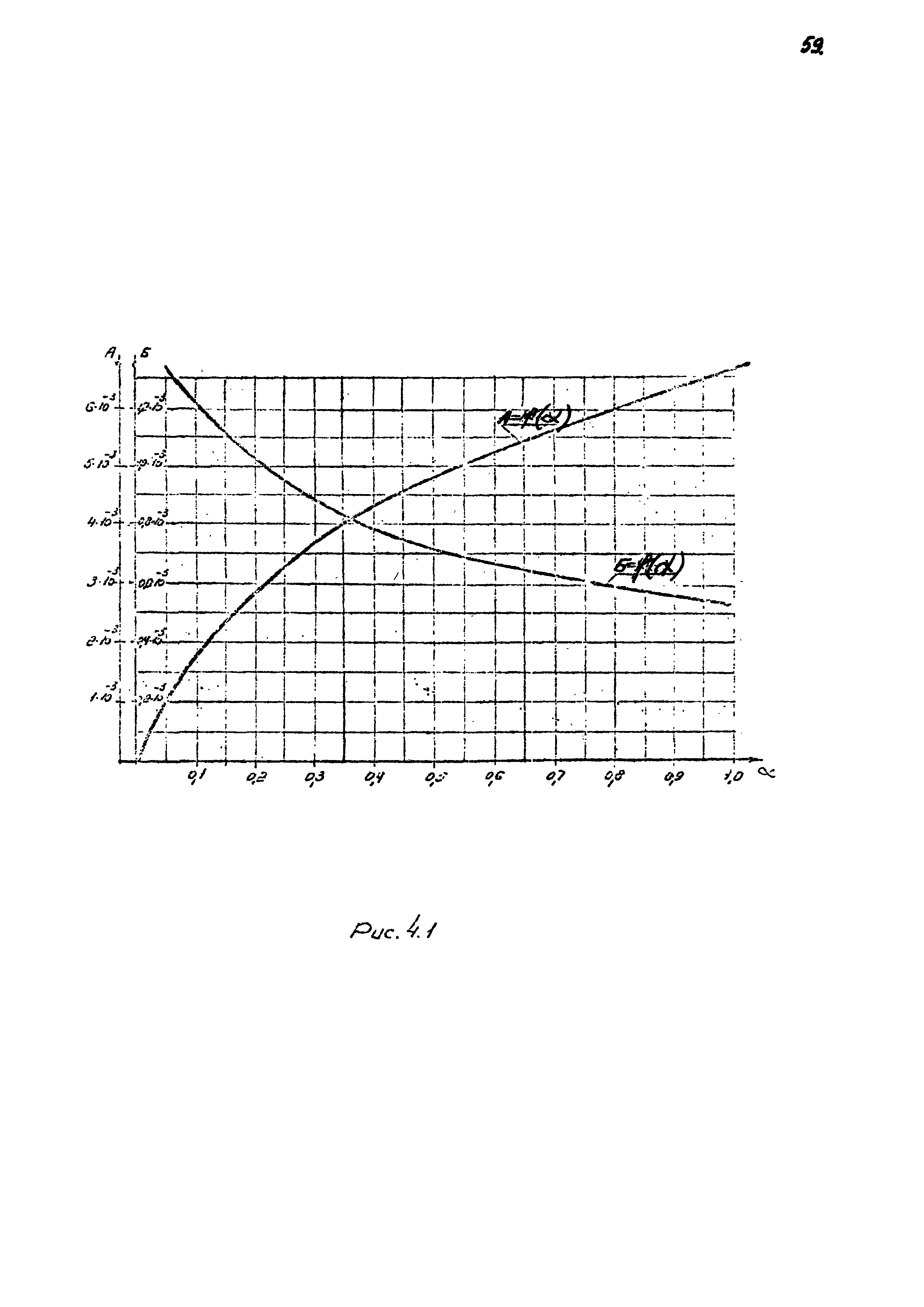 РД 31.31.11-74