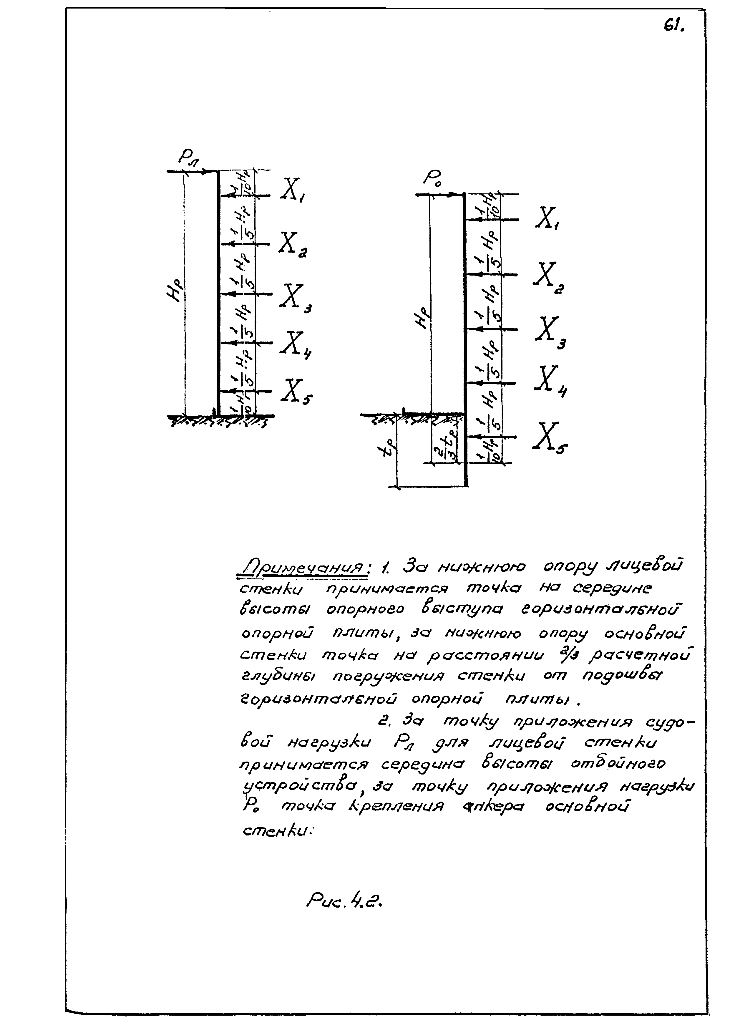 РД 31.31.11-74