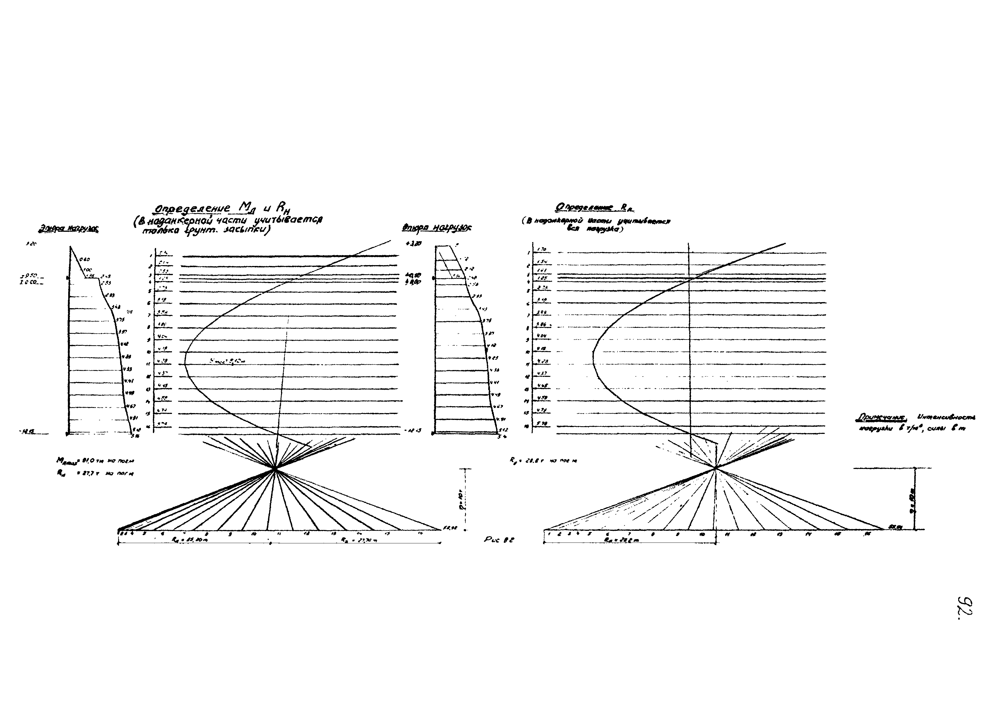 РД 31.31.11-74